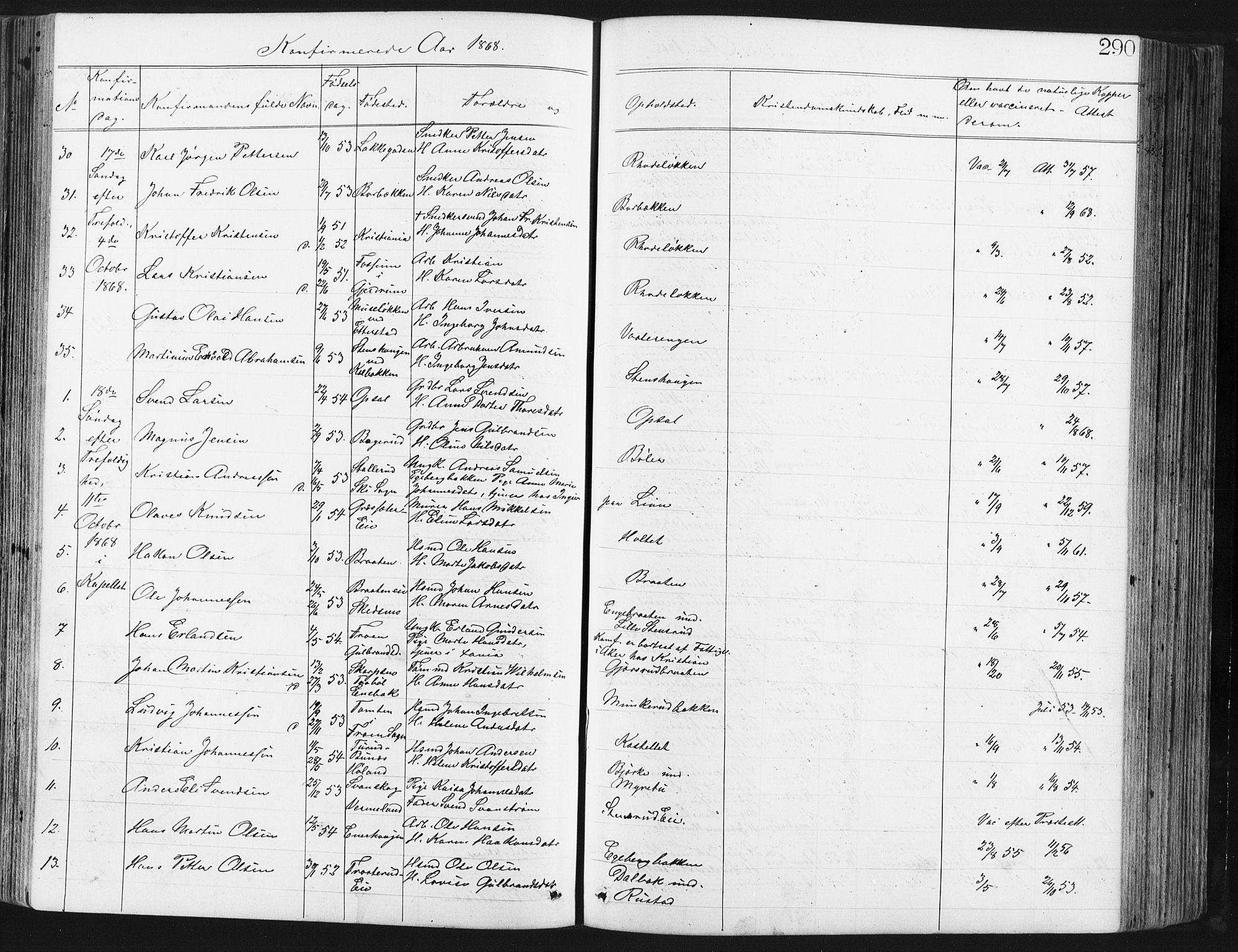 Østre Aker prestekontor Kirkebøker, AV/SAO-A-10840/G/Ga/L0003: Klokkerbok nr. I 3, 1868-1913, s. 290