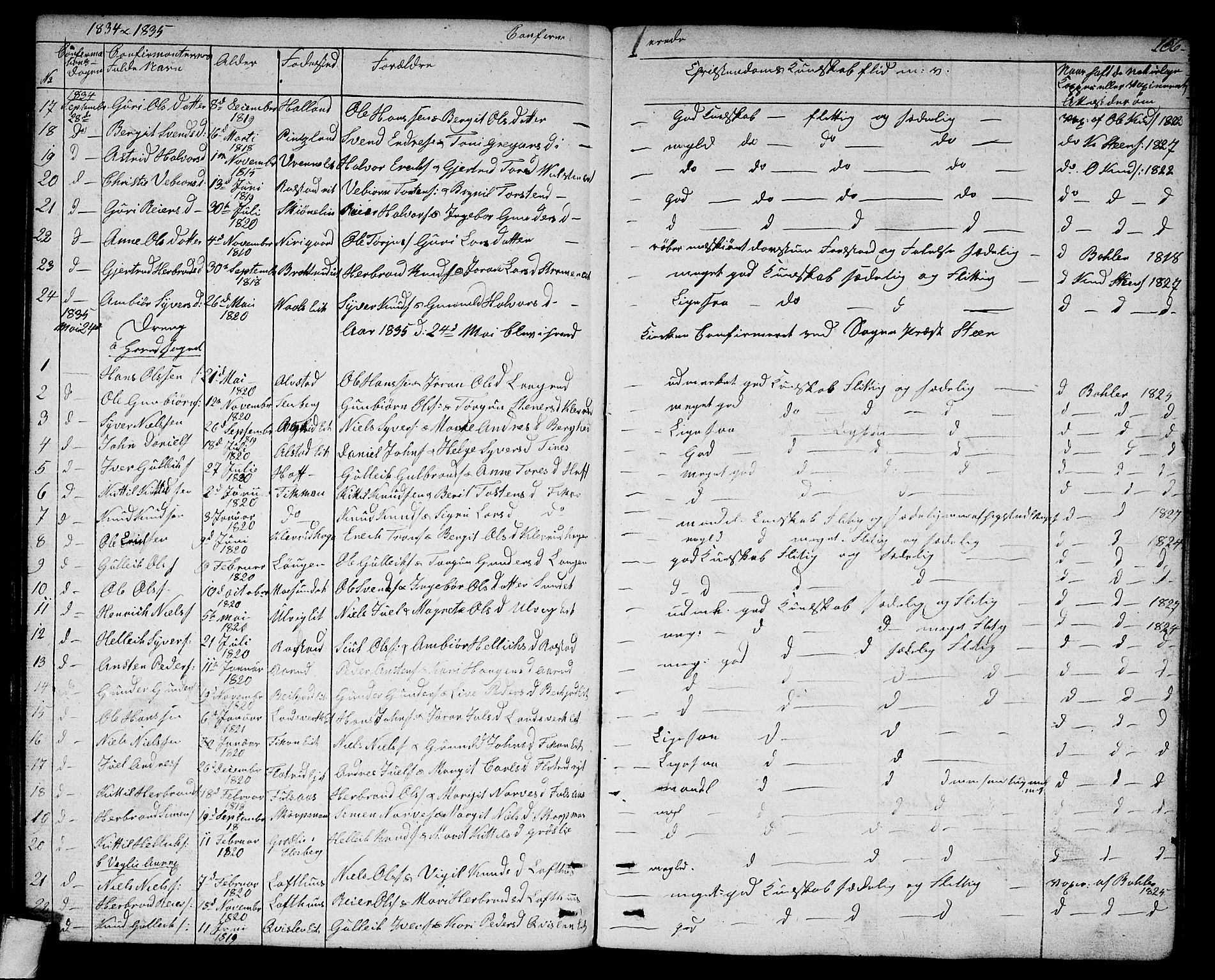 Rollag kirkebøker, AV/SAKO-A-240/G/Ga/L0002: Klokkerbok nr. I 2, 1831-1856, s. 106