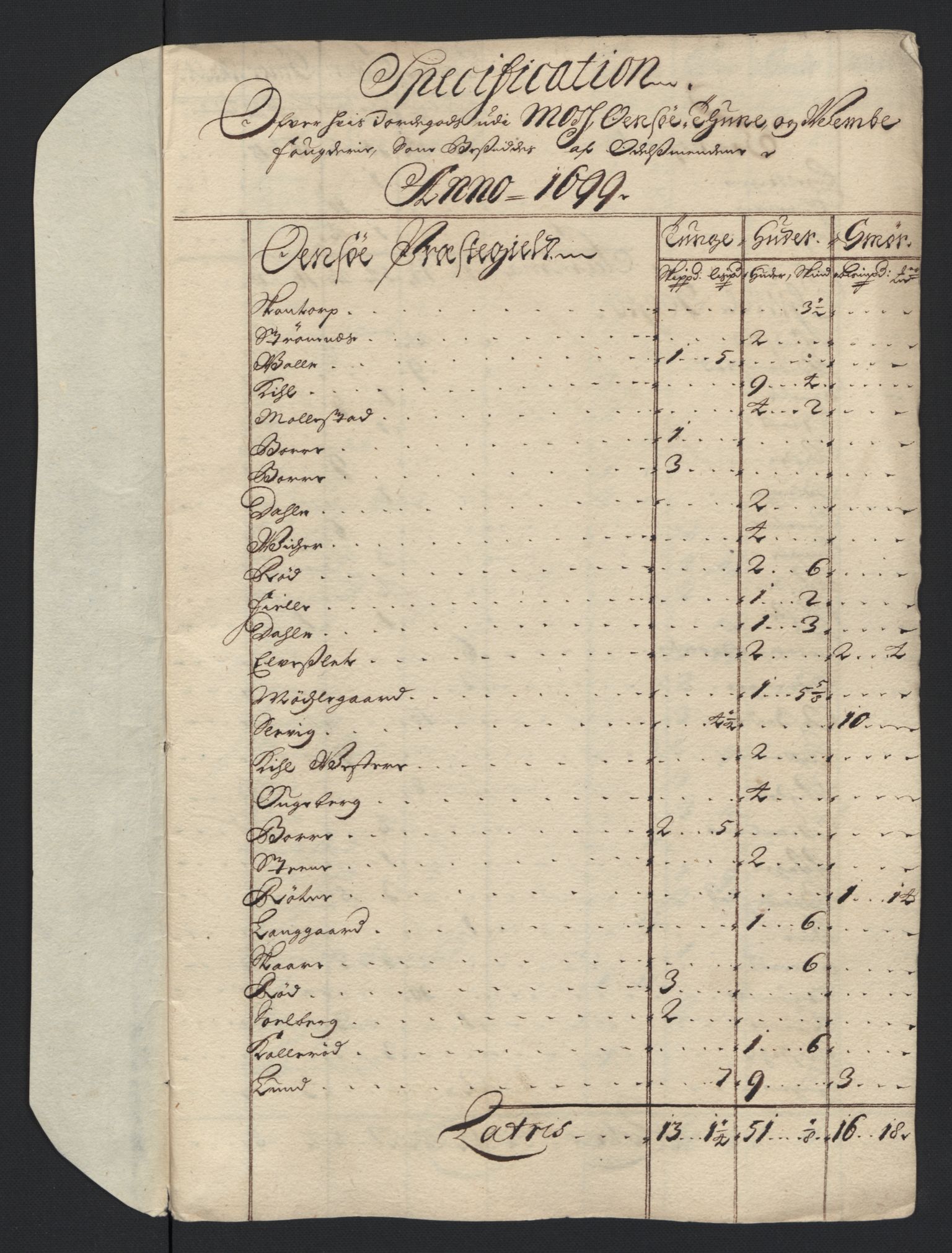Rentekammeret inntil 1814, Reviderte regnskaper, Fogderegnskap, RA/EA-4092/R04/L0128: Fogderegnskap Moss, Onsøy, Tune, Veme og Åbygge, 1699, s. 28