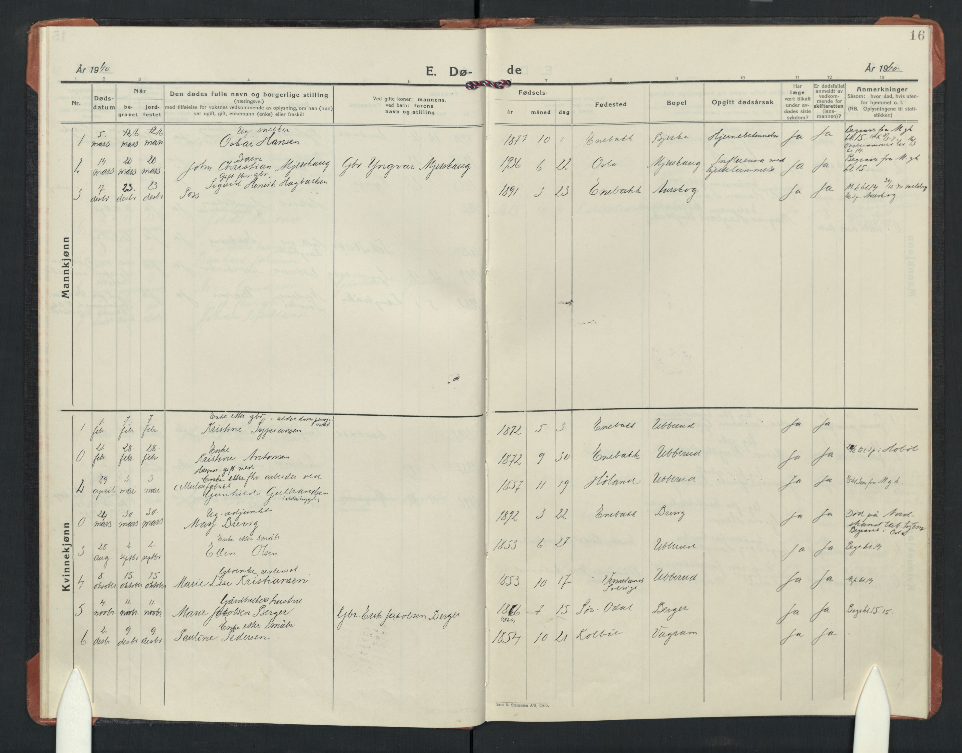 Enebakk prestekontor Kirkebøker, SAO/A-10171c/F/Fb/L0005: Ministerialbok nr. II 5, 1926-1952, s. 16