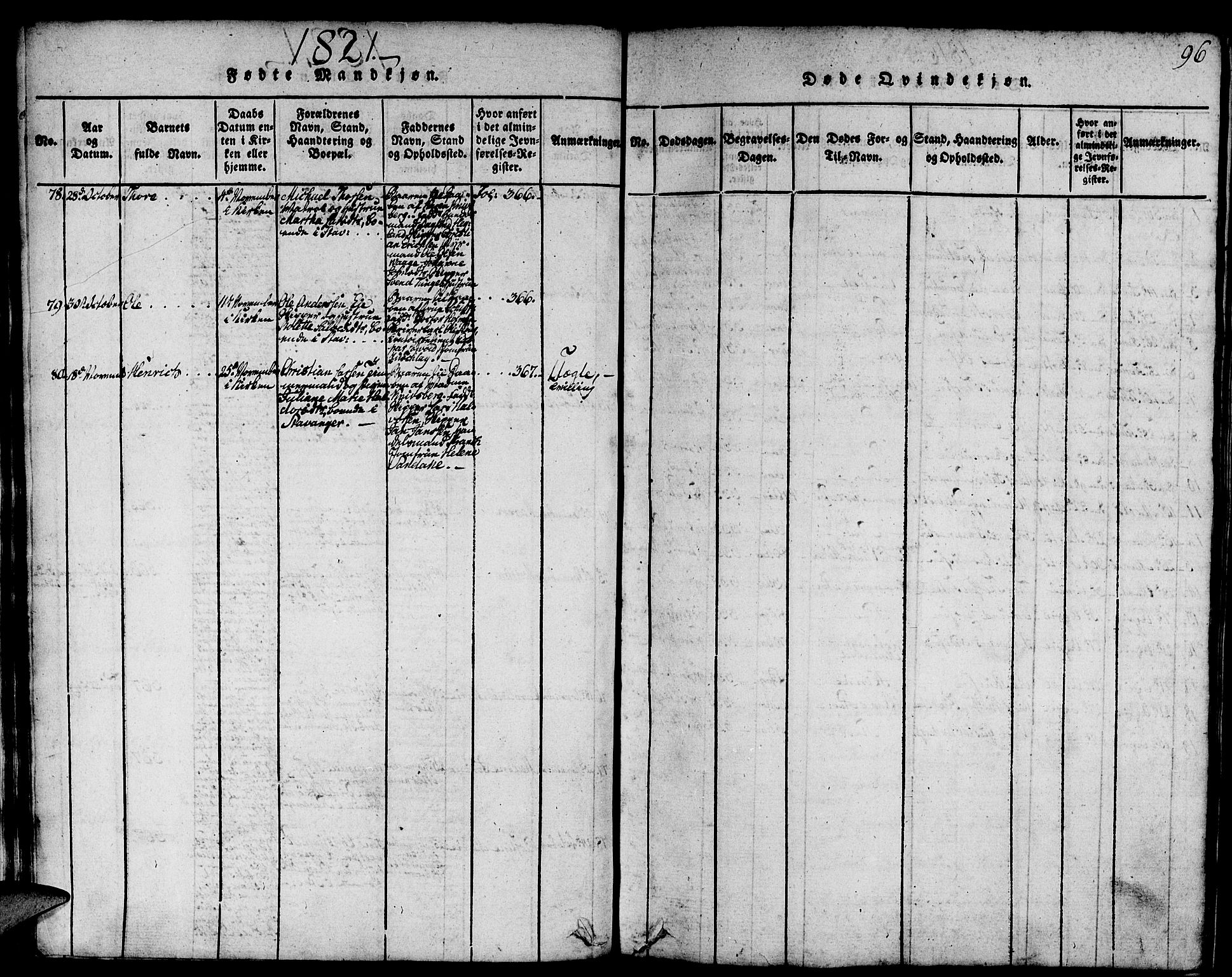 Domkirken sokneprestkontor, SAST/A-101812/001/30/30BA/L0008: Ministerialbok nr. A 8, 1816-1821, s. 96