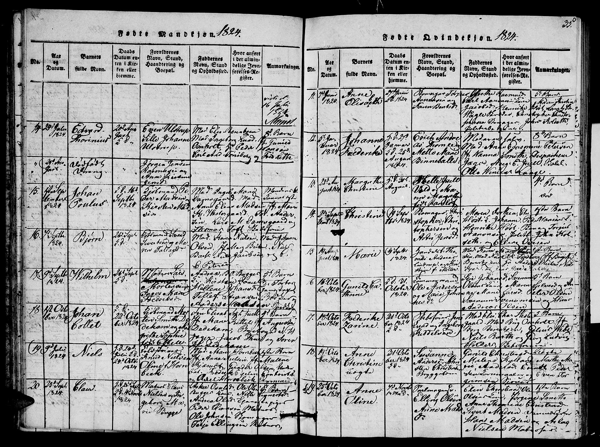 Arendal sokneprestkontor, Trefoldighet, AV/SAK-1111-0040/F/Fb/L0001: Klokkerbok nr. B 1, 1816-1838, s. 35