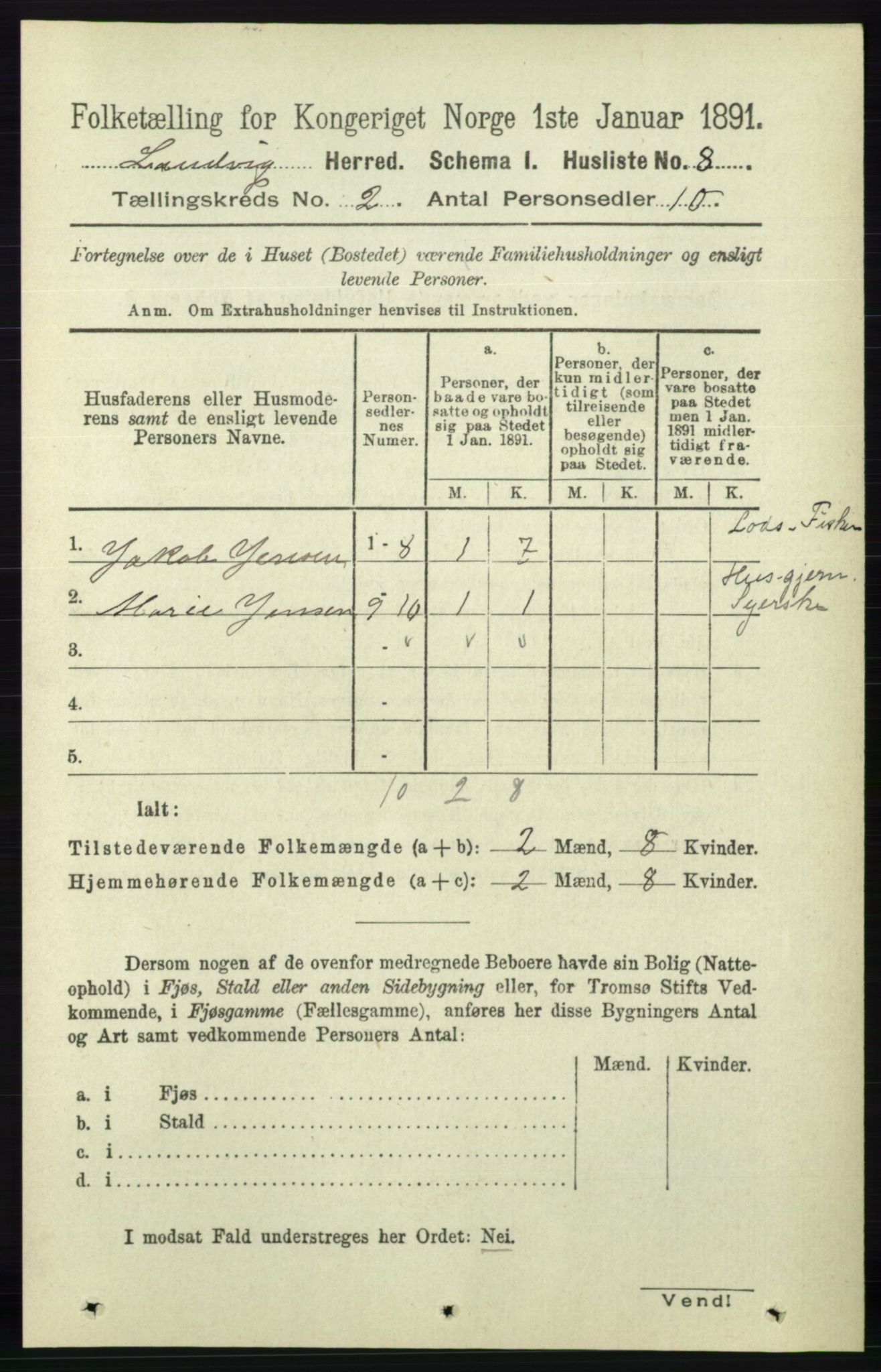 RA, Folketelling 1891 for 0924 Landvik herred, 1891, s. 250