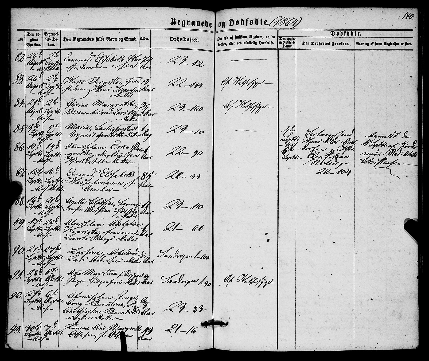 Korskirken sokneprestembete, AV/SAB-A-76101/H/Haa/L0045: Ministerialbok nr. E 3, 1863-1875, s. 140