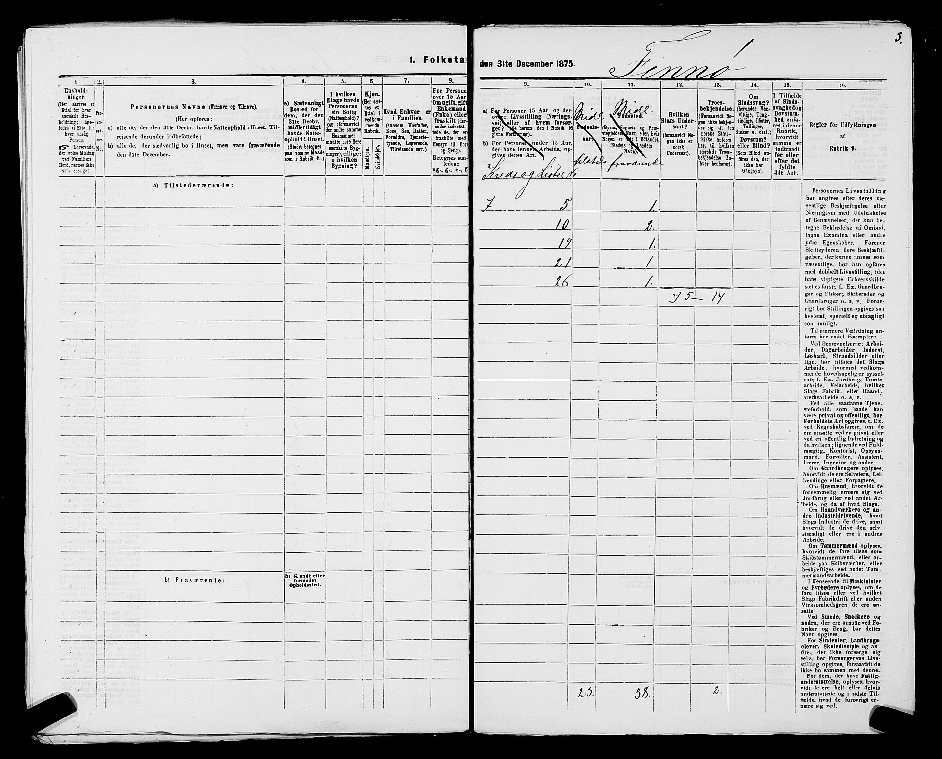 SAST, Folketelling 1875 for 1141P Finnøy prestegjeld, 1875, s. 20