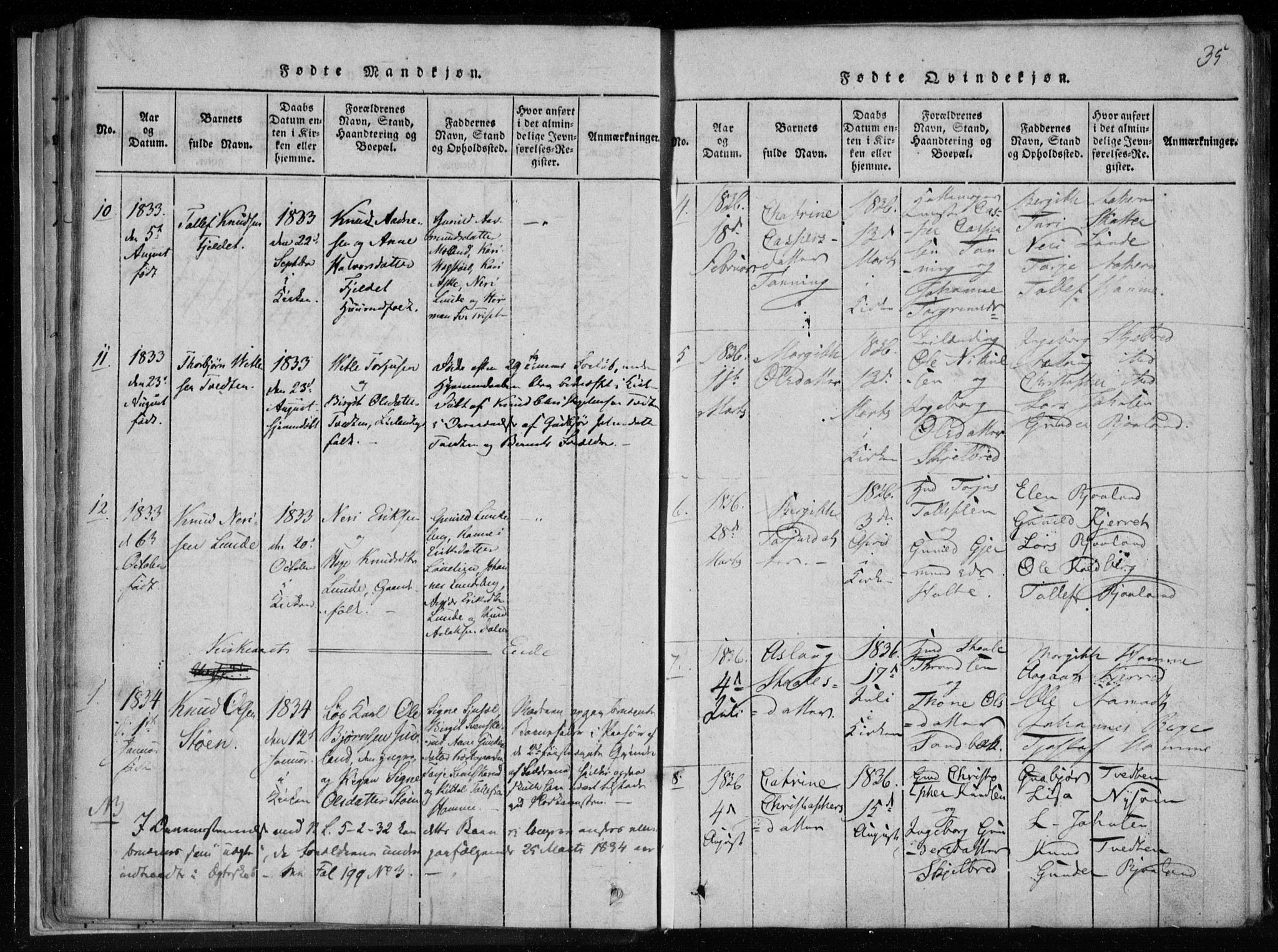 Lårdal kirkebøker, SAKO/A-284/F/Fa/L0005: Ministerialbok nr. I 5, 1815-1860, s. 35