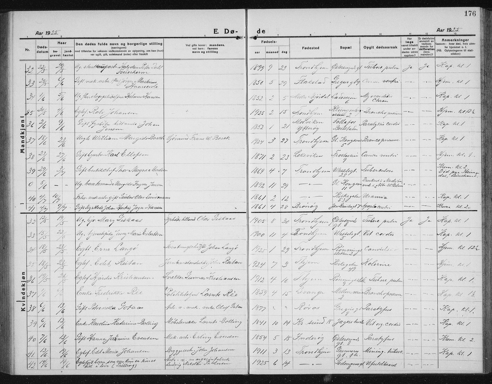 Ministerialprotokoller, klokkerbøker og fødselsregistre - Sør-Trøndelag, AV/SAT-A-1456/605/L0260: Klokkerbok nr. 605C07, 1922-1942, s. 176