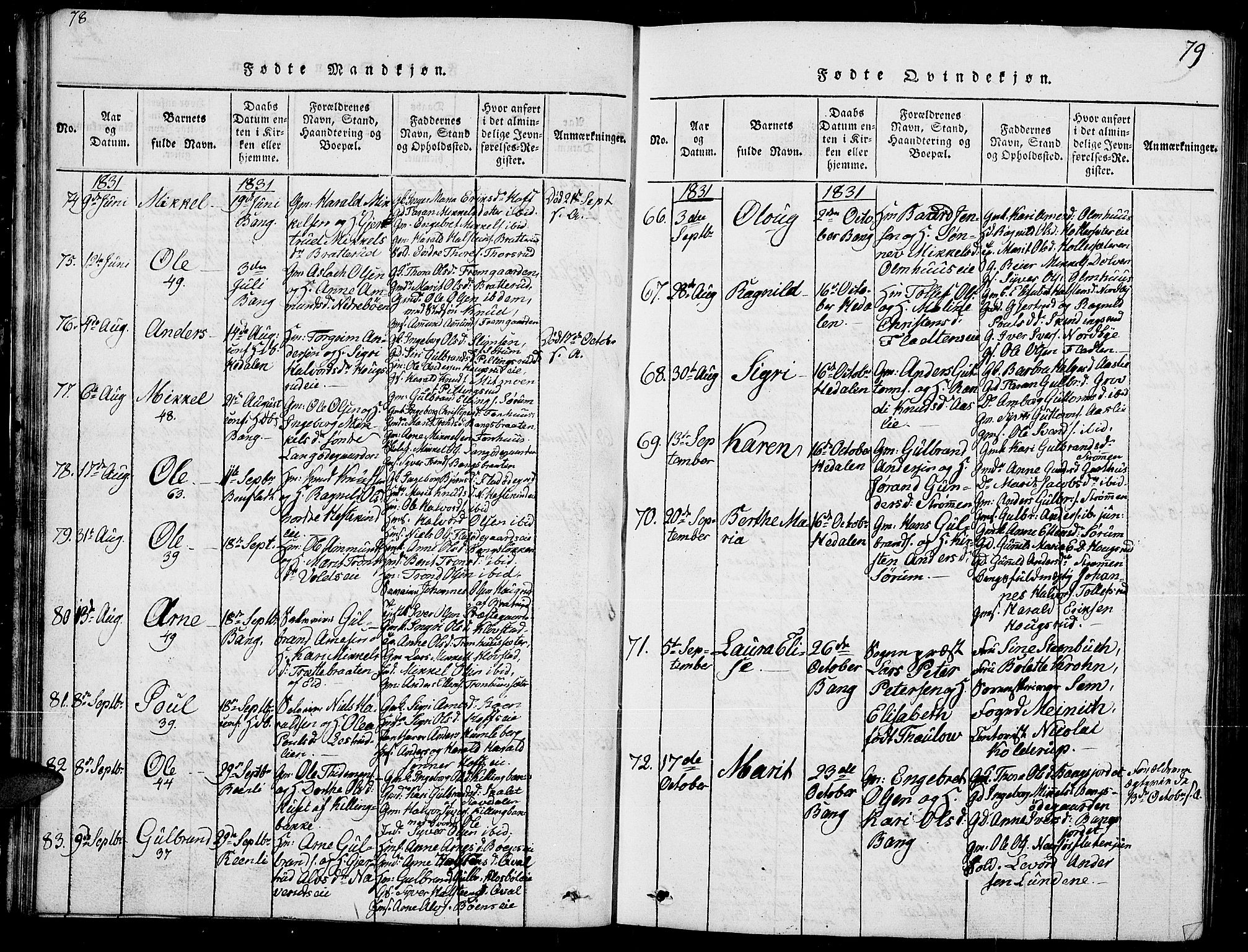 Sør-Aurdal prestekontor, AV/SAH-PREST-128/H/Ha/Hab/L0002: Klokkerbok nr. 2, 1826-1840, s. 78-79