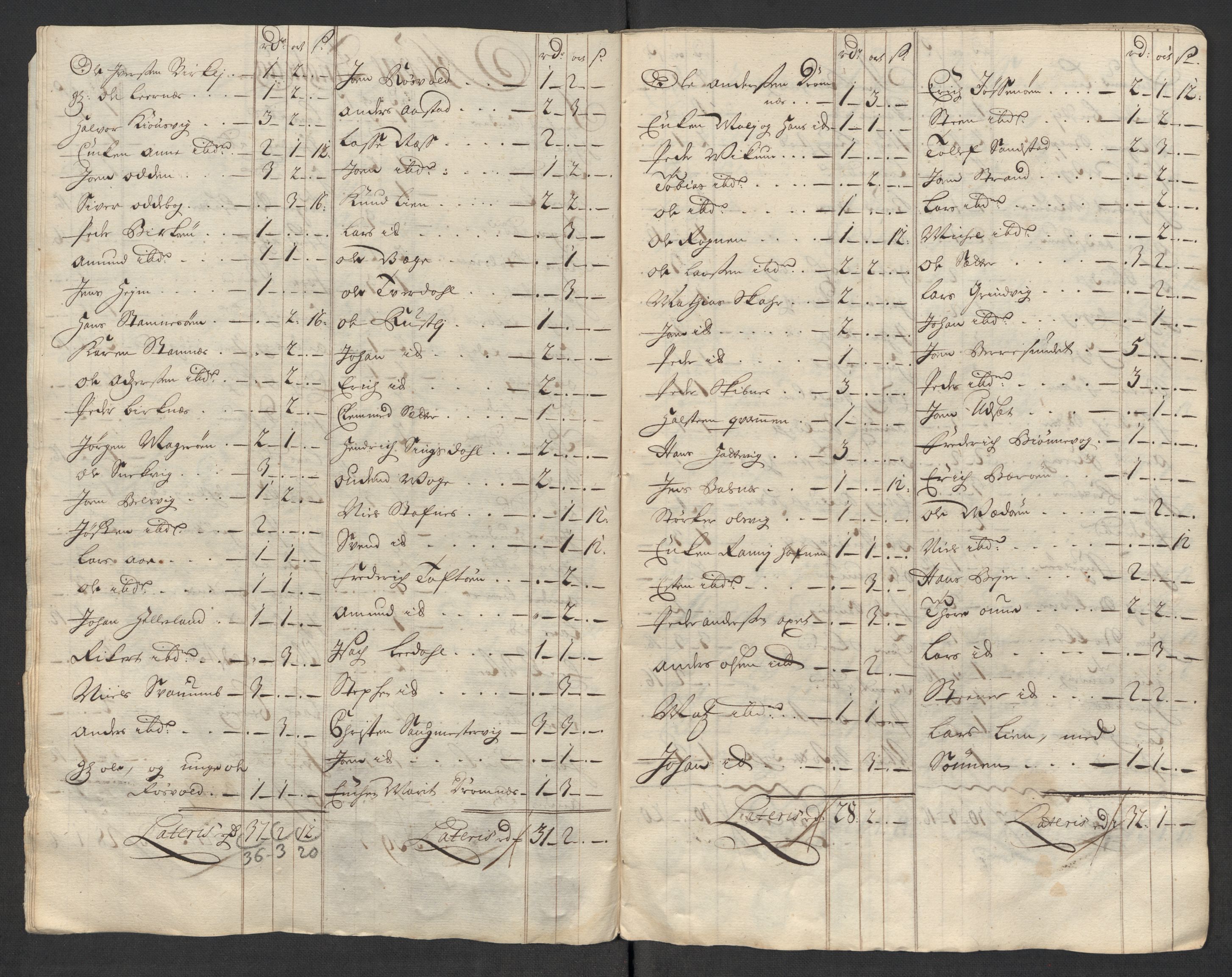 Rentekammeret inntil 1814, Reviderte regnskaper, Fogderegnskap, AV/RA-EA-4092/R57/L3866: Fogderegnskap Fosen, 1718, s. 133