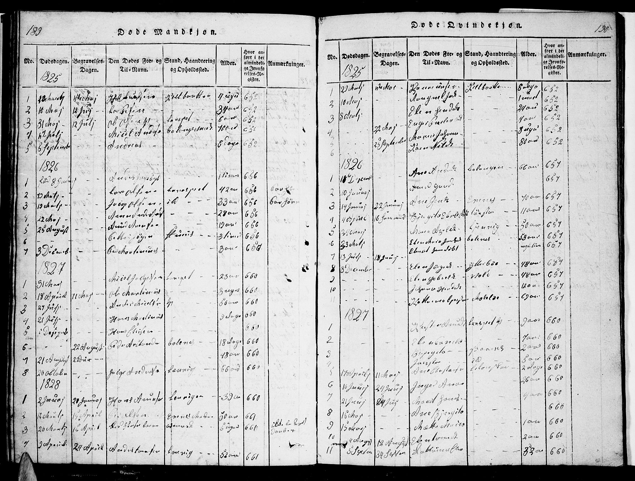 Ministerialprotokoller, klokkerbøker og fødselsregistre - Nordland, AV/SAT-A-1459/863/L0911: Klokkerbok nr. 863C01, 1821-1858, s. 189-190