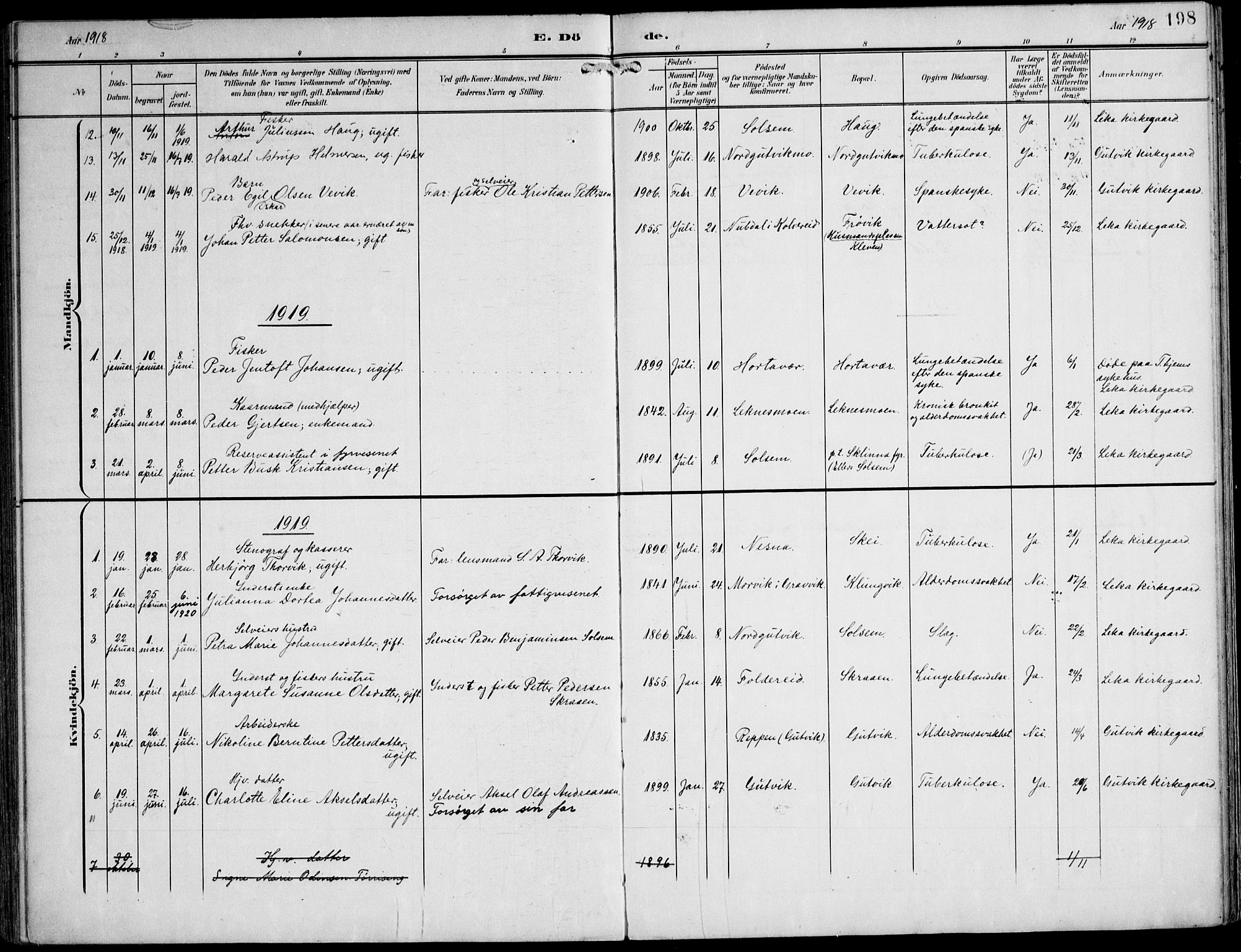 Ministerialprotokoller, klokkerbøker og fødselsregistre - Nord-Trøndelag, AV/SAT-A-1458/788/L0698: Ministerialbok nr. 788A05, 1902-1921, s. 198