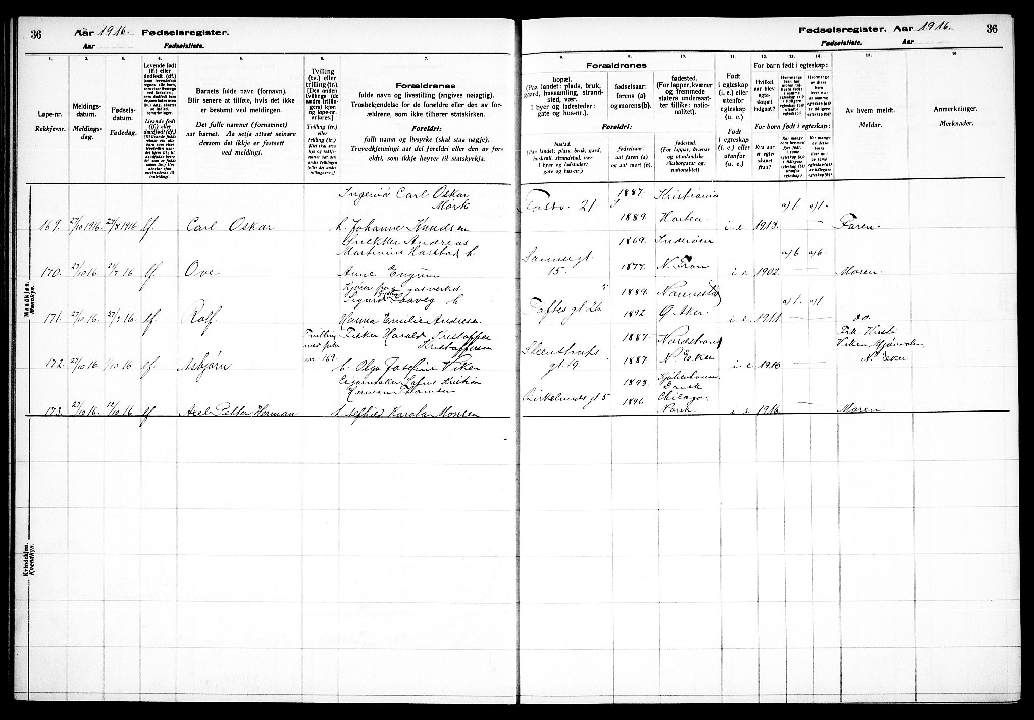 Paulus prestekontor Kirkebøker, AV/SAO-A-10871/J/Ja/L0001: Fødselsregister nr. 1, 1916-1923, s. 36