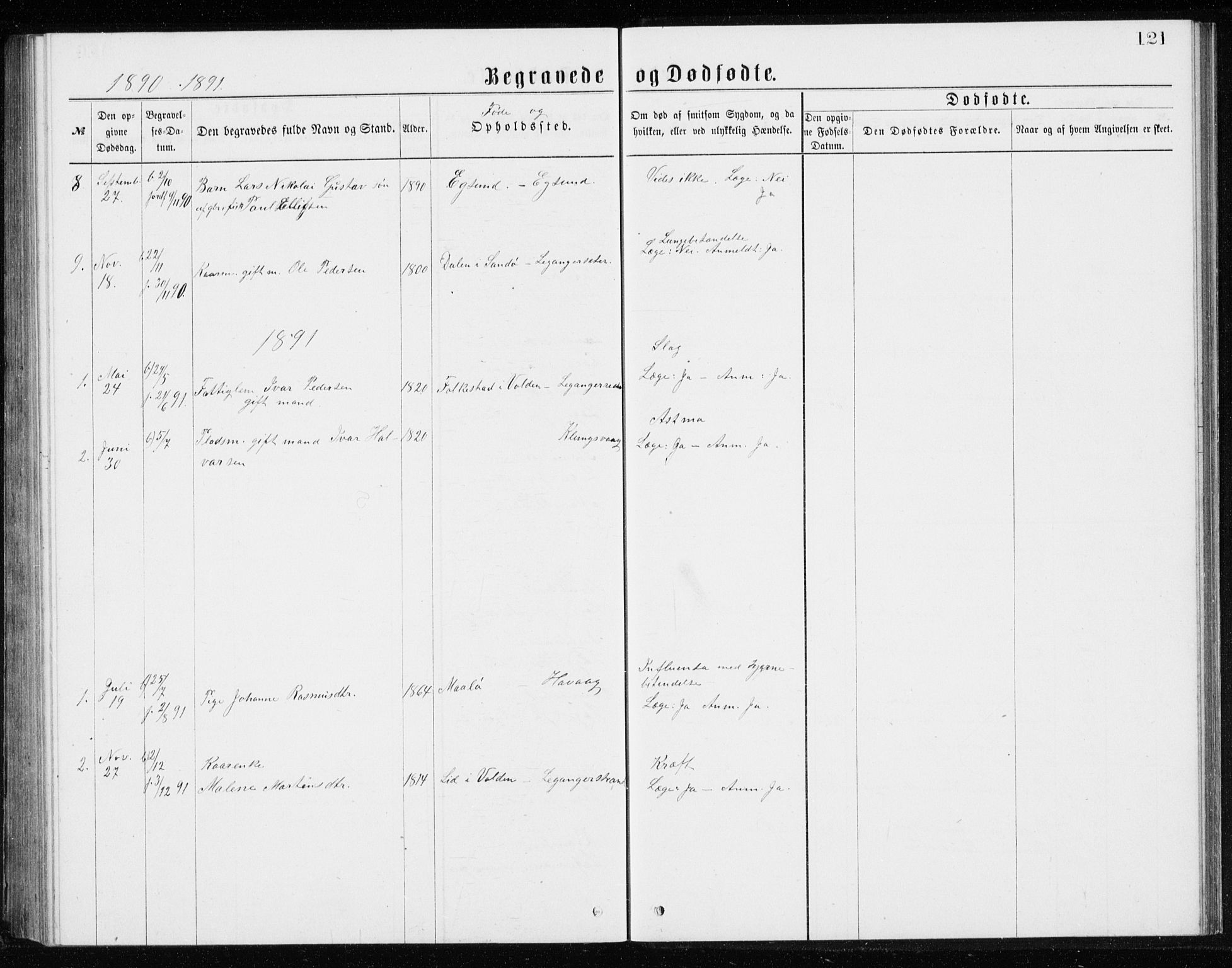 Ministerialprotokoller, klokkerbøker og fødselsregistre - Møre og Romsdal, AV/SAT-A-1454/508/L0097: Klokkerbok nr. 508C01, 1873-1897, s. 121