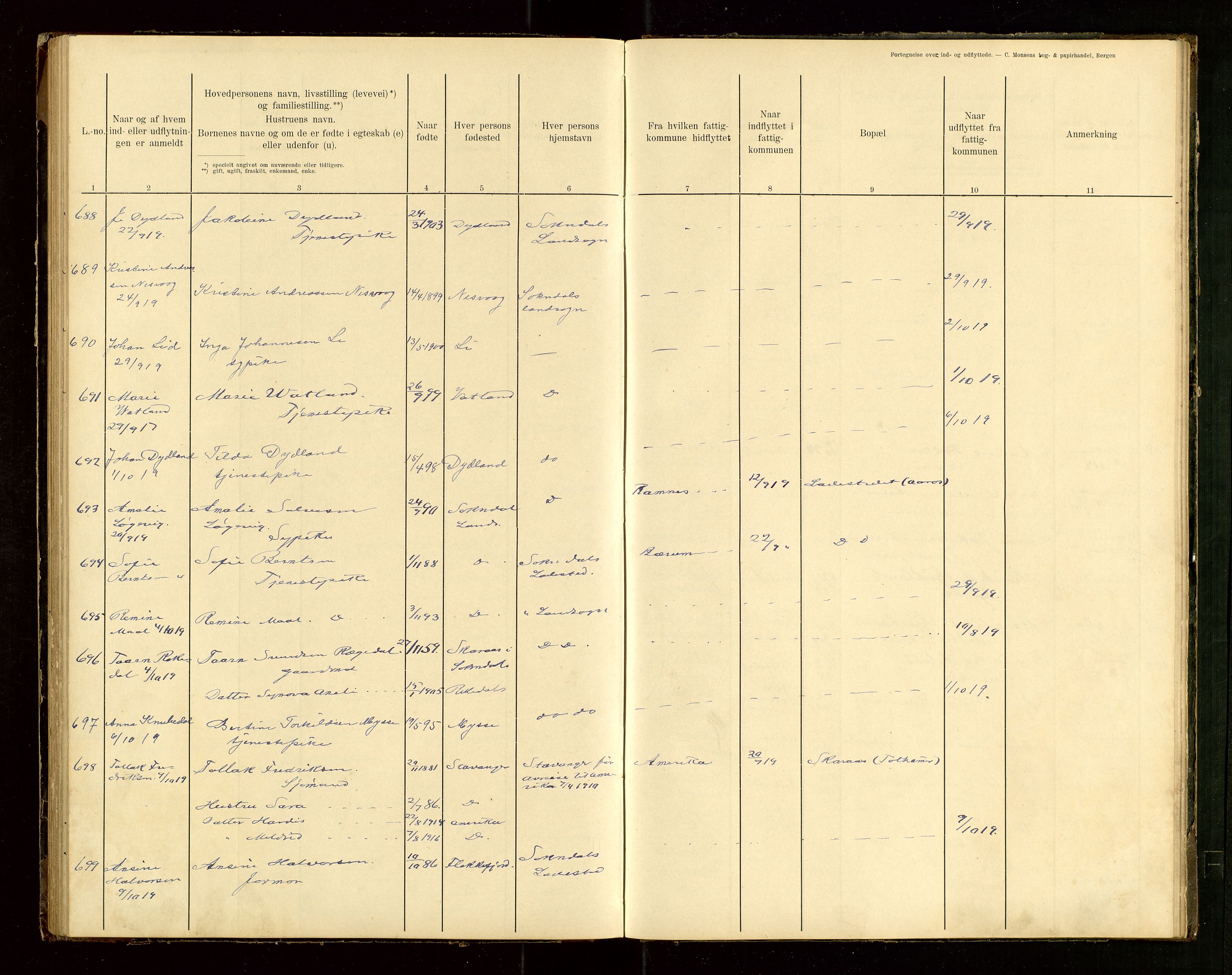 Sokndal lensmannskontor, SAST/A-100417/Gw/L0001: "Fortegnelse over Ind- og Udflyttede", 1901-1925, s. 72