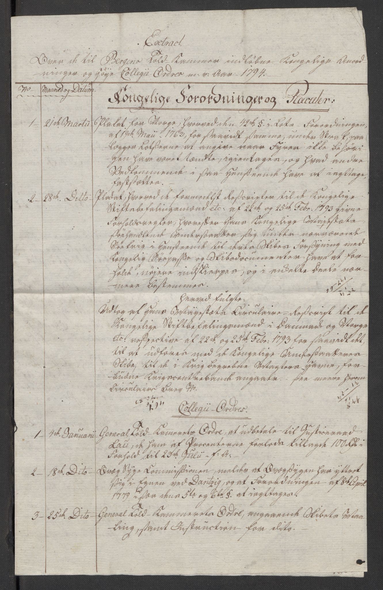 Generaltollkammeret, tollregnskaper, RA/EA-5490/R26/L0276/0001: Tollregnskaper Bergen A / Inngående tollbok III, 1794