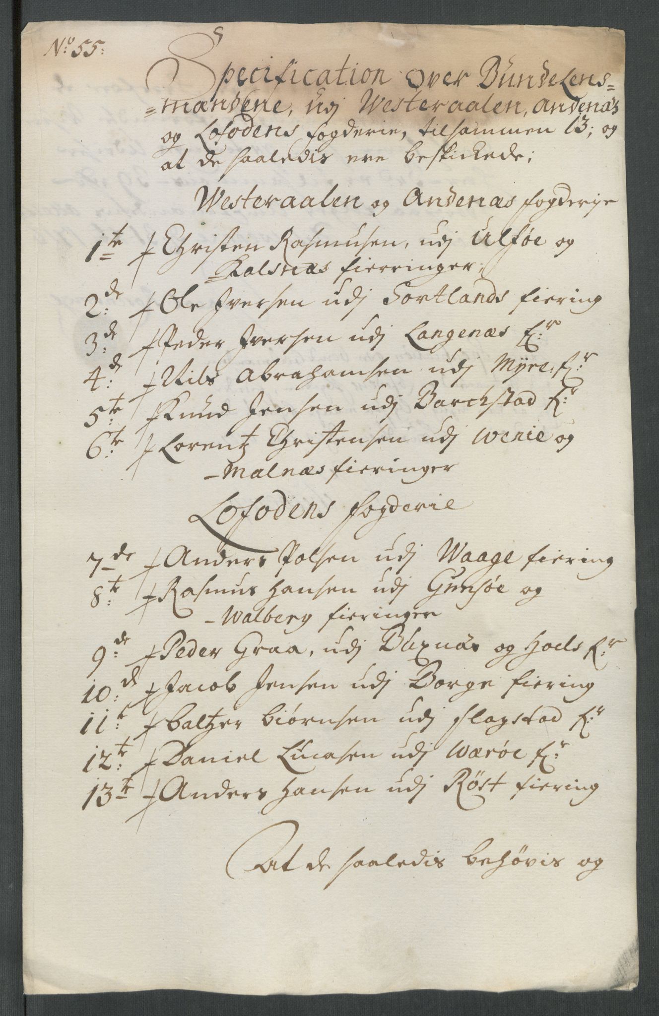 Rentekammeret inntil 1814, Reviderte regnskaper, Fogderegnskap, AV/RA-EA-4092/R67/L4682: Fogderegnskap Vesterålen, Andenes og Lofoten, 1716, s. 274