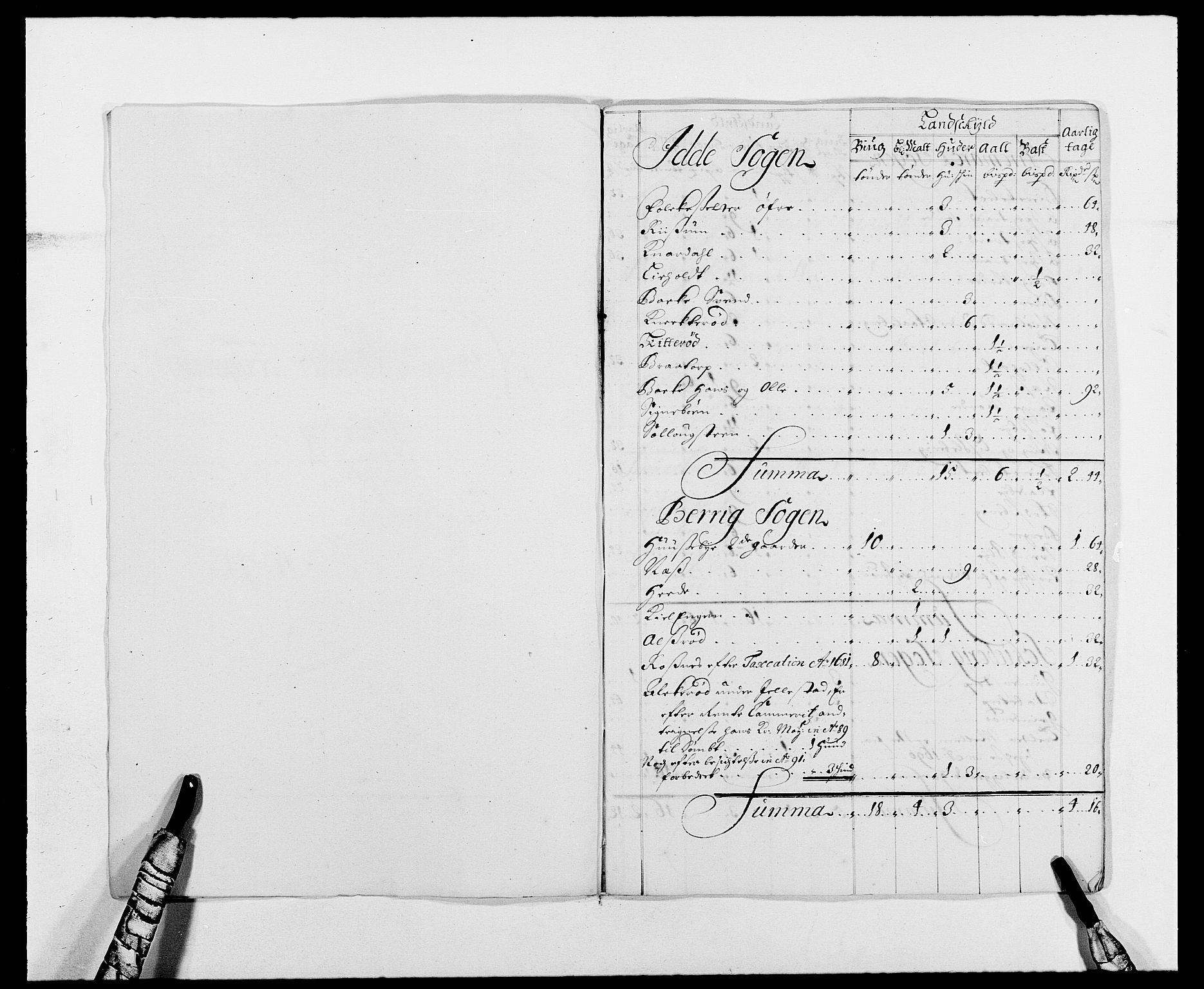 Rentekammeret inntil 1814, Reviderte regnskaper, Fogderegnskap, AV/RA-EA-4092/R01/L0010: Fogderegnskap Idd og Marker, 1690-1691, s. 299