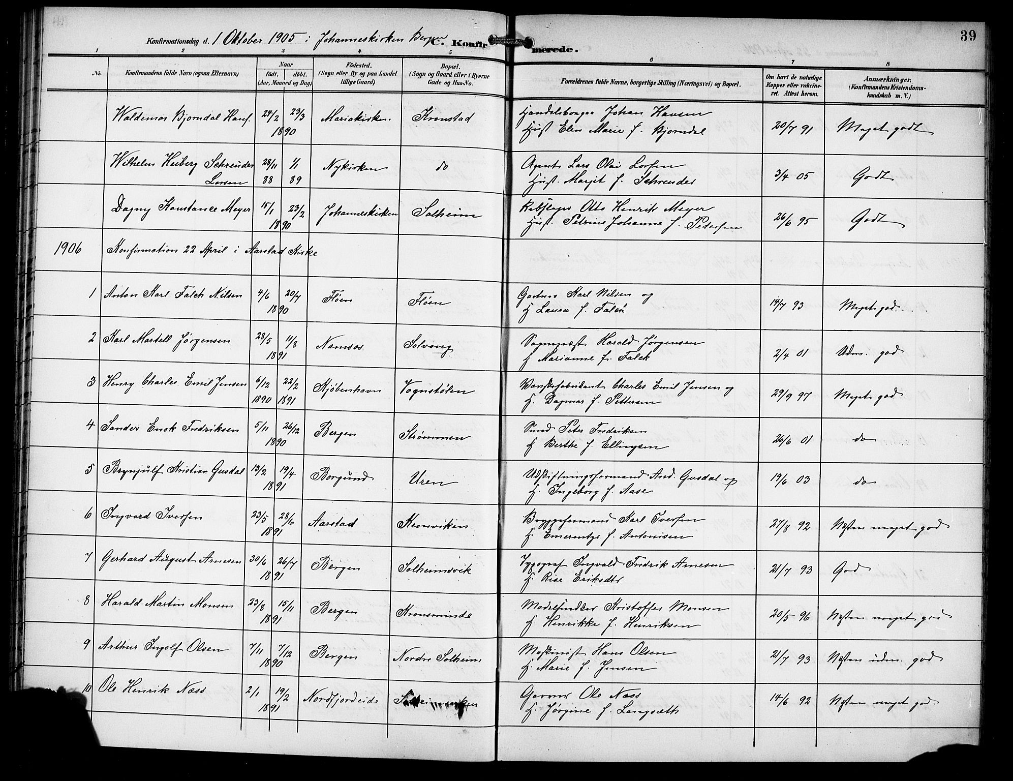 Årstad Sokneprestembete, AV/SAB-A-79301/H/Hab/L0012: Klokkerbok nr. B 2, 1901-1914, s. 39