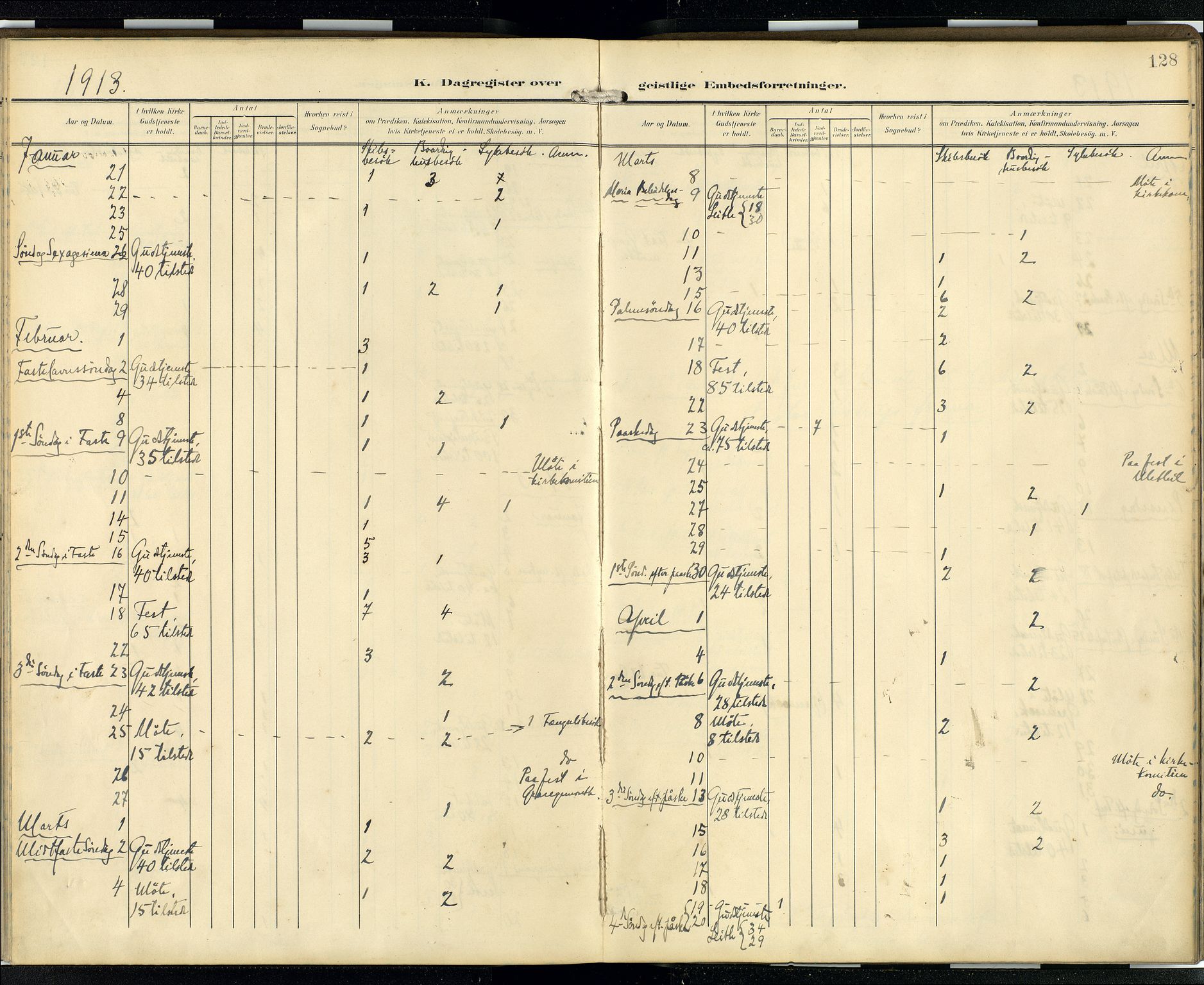 Den norske sjømannsmisjon i utlandet/Skotske havner (Leith, Glasgow), AV/SAB-SAB/PA-0100/H/Ha/Hab/L0001: Ministerialbok nr. B 1, 1902-1931, s. 127b-128a