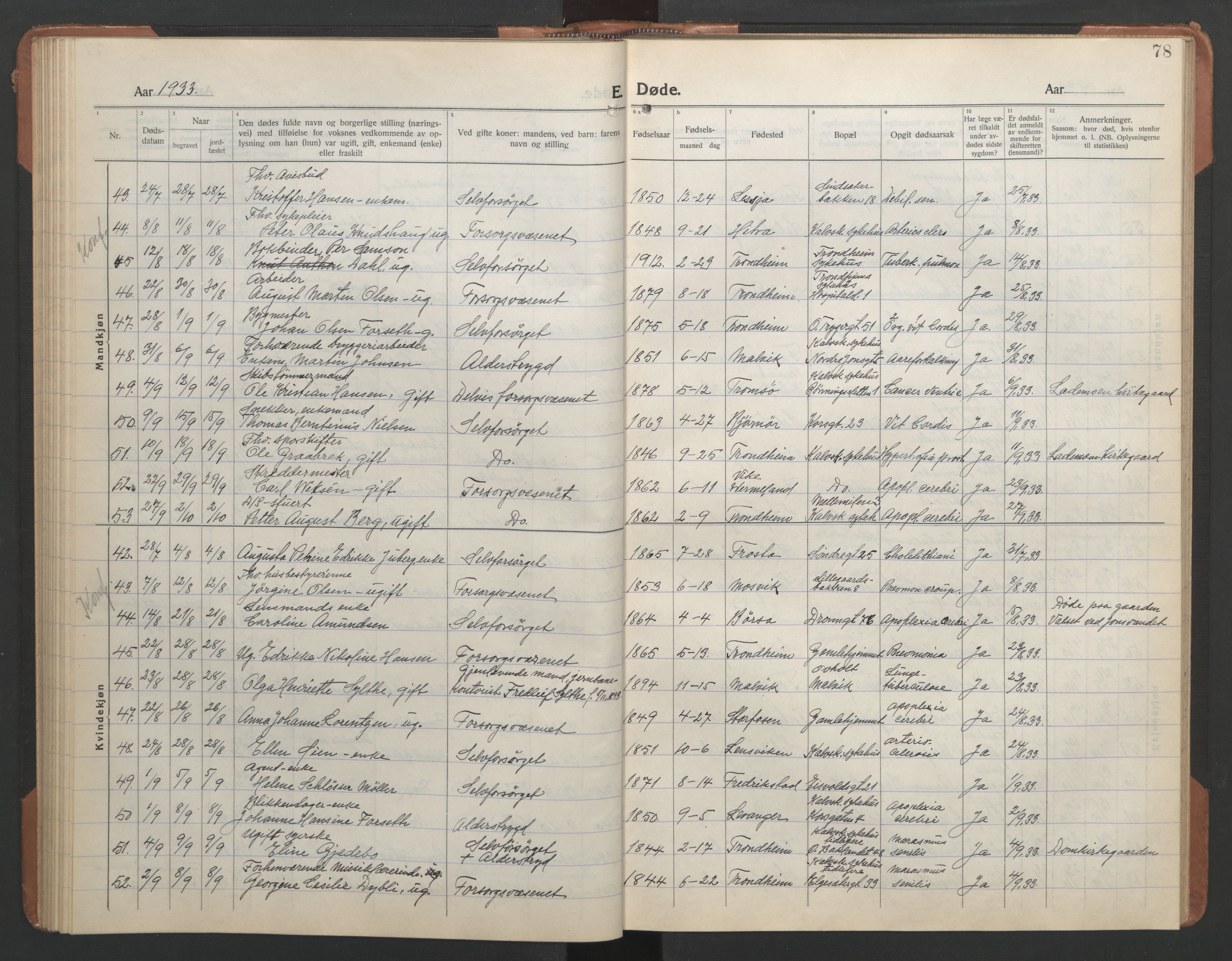 Ministerialprotokoller, klokkerbøker og fødselsregistre - Sør-Trøndelag, AV/SAT-A-1456/602/L0150: Klokkerbok nr. 602C18, 1922-1949, s. 78