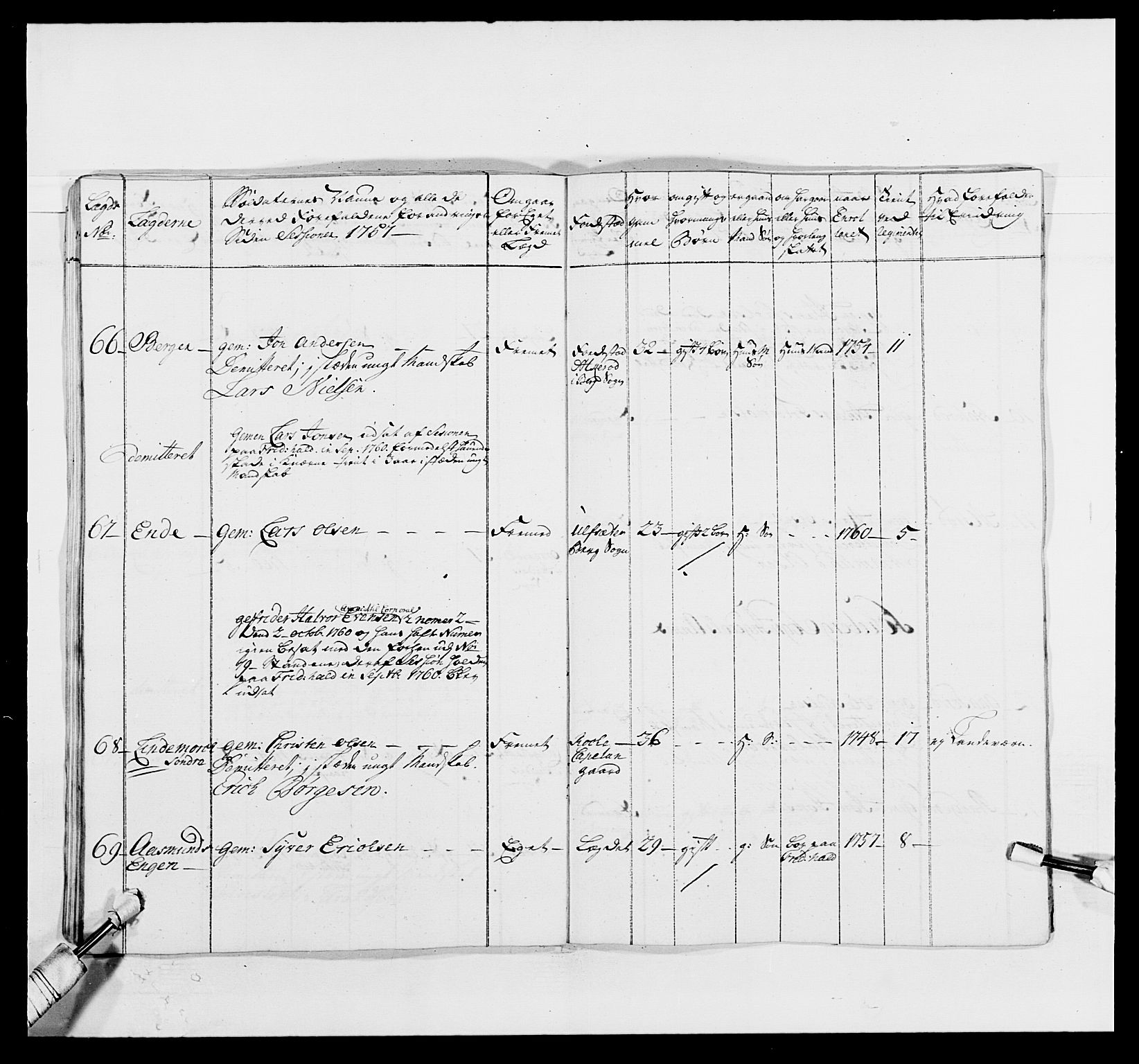 Kommanderende general (KG I) med Det norske krigsdirektorium, AV/RA-EA-5419/E/Ea/L0496: 1. Smålenske regiment, 1765-1767, s. 247