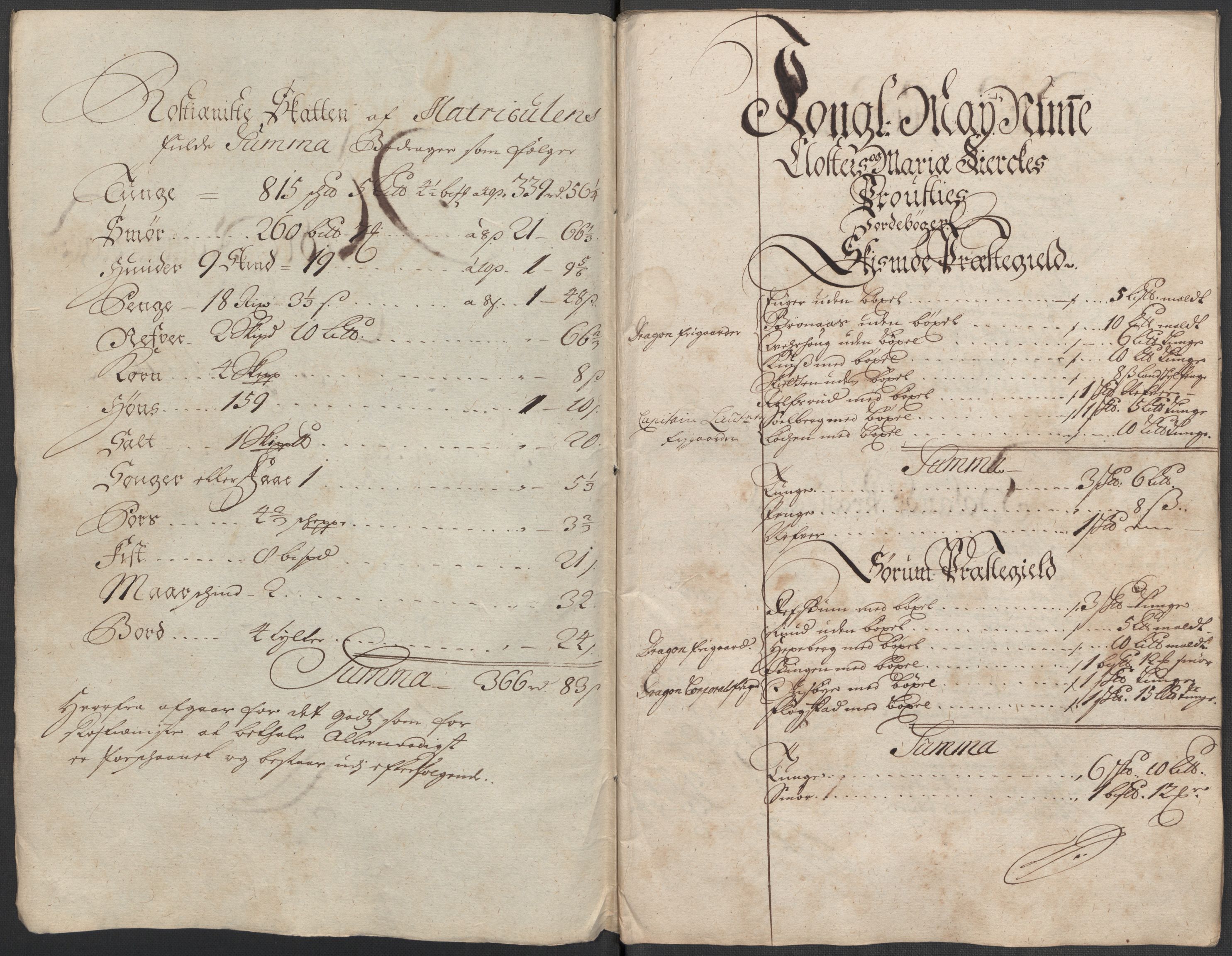 Rentekammeret inntil 1814, Reviderte regnskaper, Fogderegnskap, AV/RA-EA-4092/R11/L0598: Fogderegnskap Nedre Romerike, 1716, s. 100