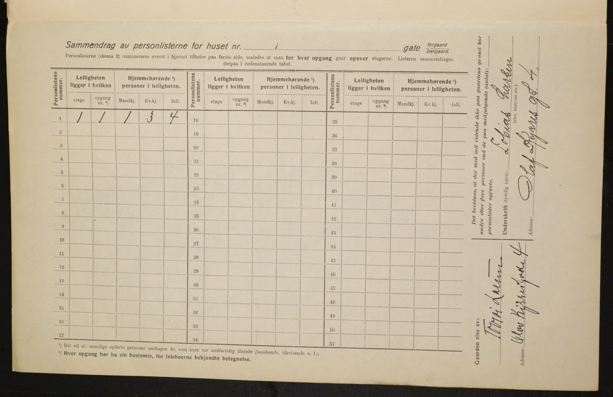 OBA, Kommunal folketelling 1.2.1916 for Kristiania, 1916, s. 77170