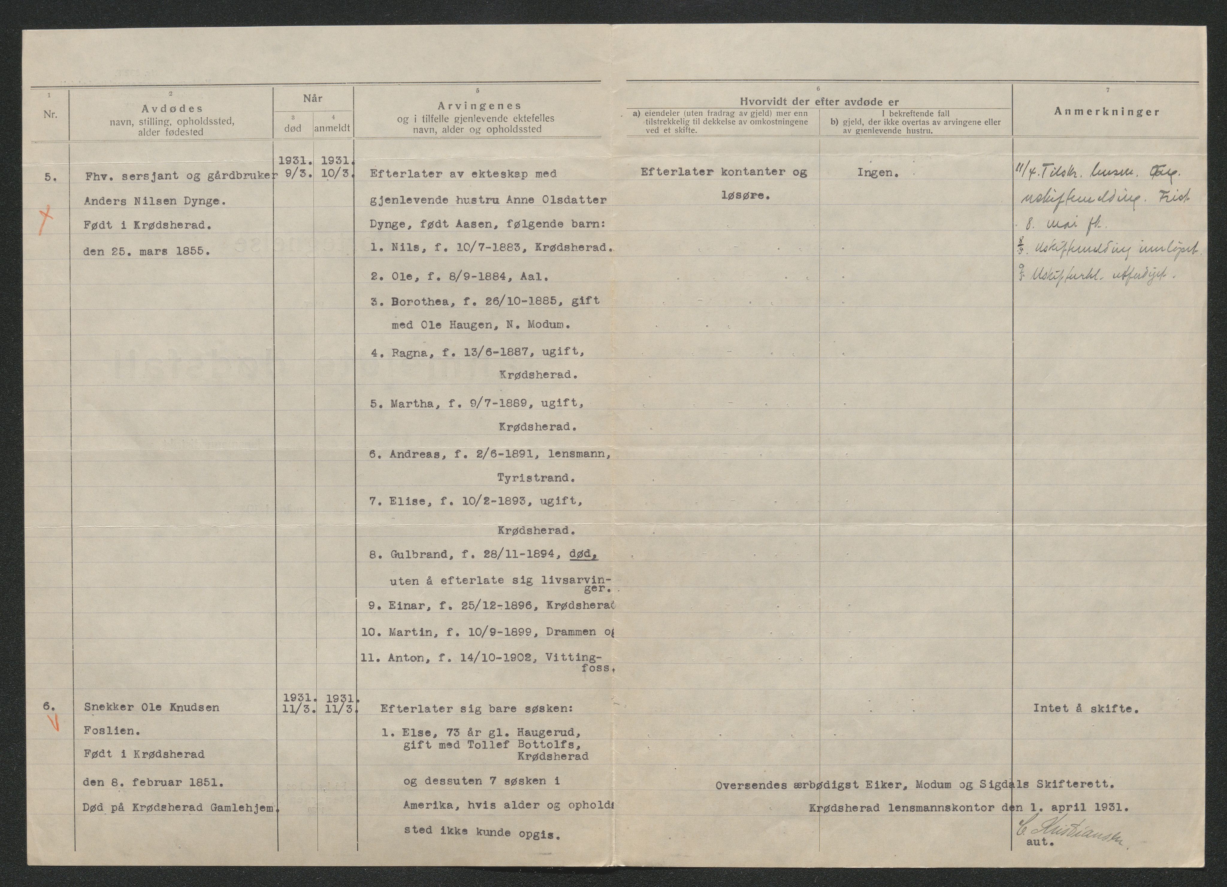 Eiker, Modum og Sigdal sorenskriveri, AV/SAKO-A-123/H/Ha/Hab/L0046: Dødsfallsmeldinger, 1930-1931, s. 724