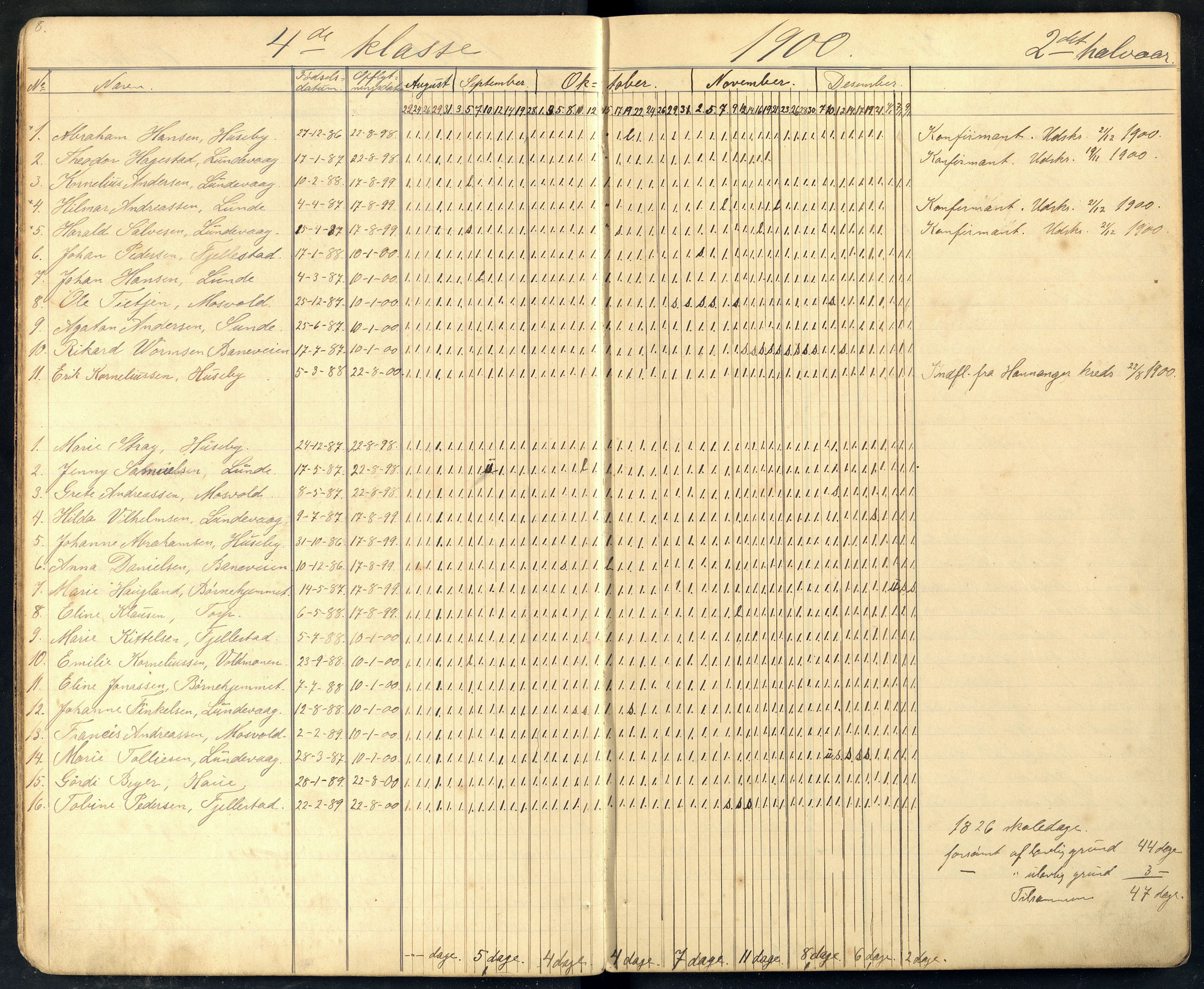 Lista kommune - Lunde Skole, ARKSOR/1003LI560/I/L0004: Dagbok, 1899-1913