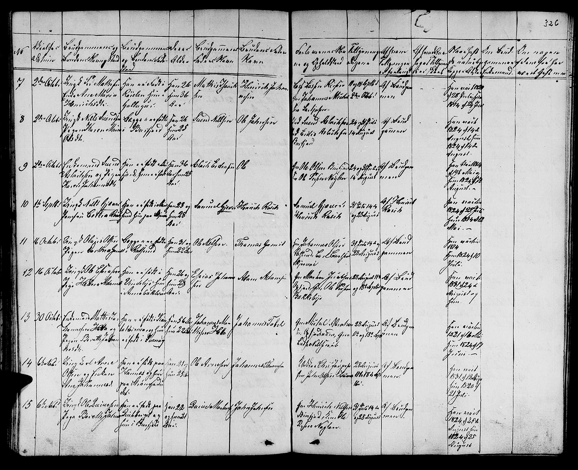 Skjervøy sokneprestkontor, SATØ/S-1300/H/Ha/Hab/L0002klokker: Klokkerbok nr. 2, 1839-1848, s. 325-326