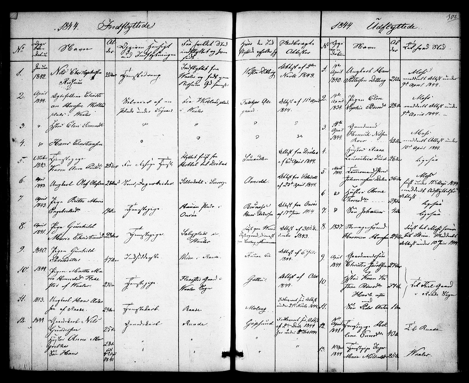 Rygge prestekontor Kirkebøker, SAO/A-10084b/F/Fa/L0004: Ministerialbok nr. 4, 1836-1851, s. 302