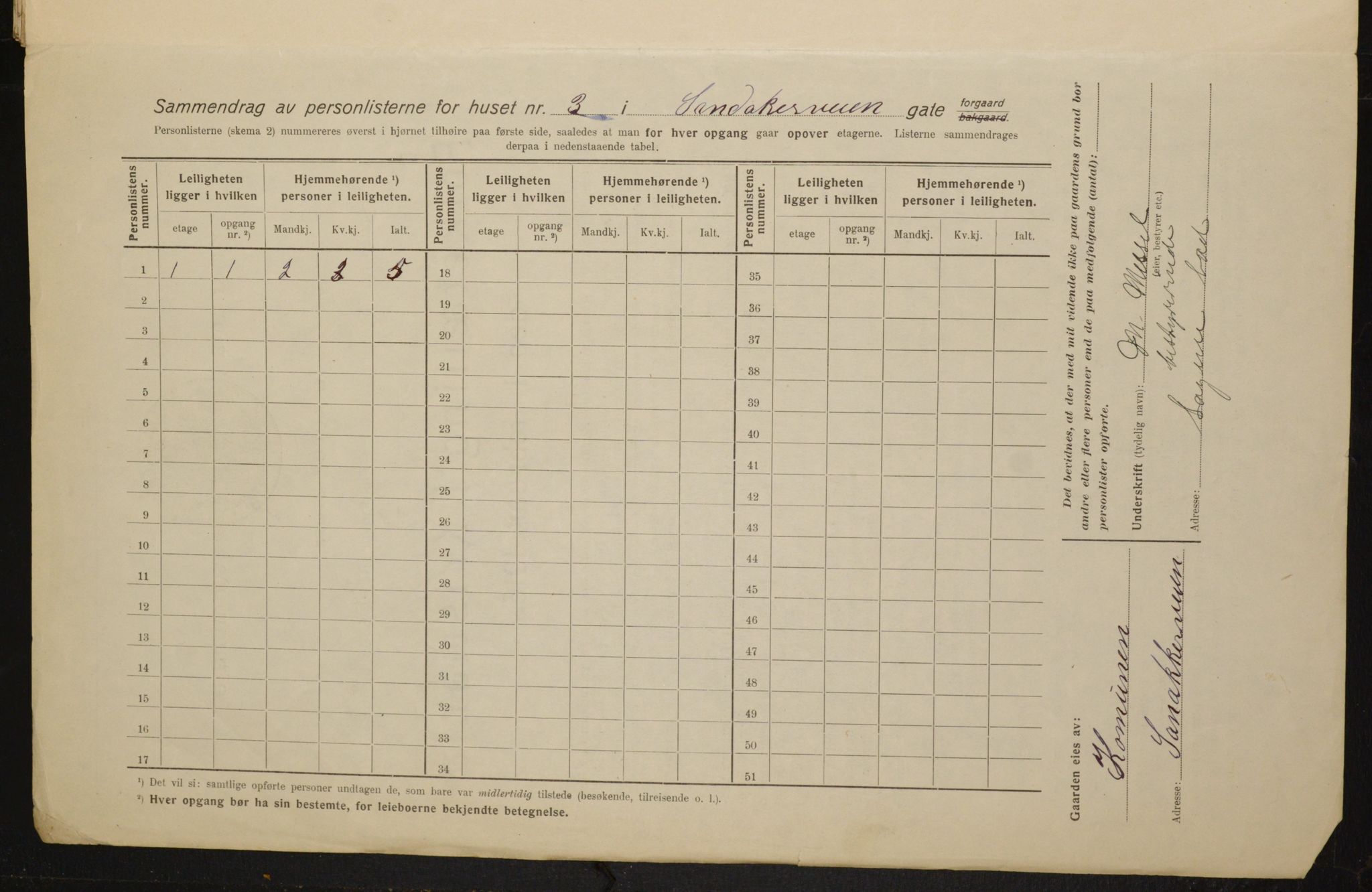 OBA, Kommunal folketelling 1.2.1916 for Kristiania, 1916, s. 88881