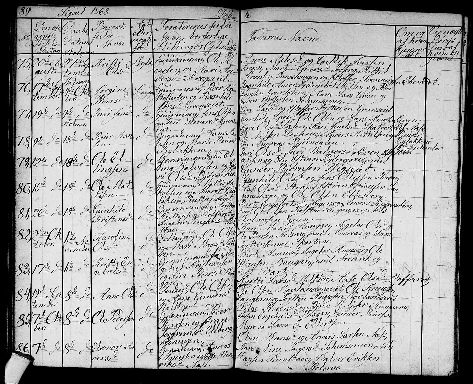 Sigdal kirkebøker, AV/SAKO-A-245/G/Ga/L0003: Klokkerbok nr. I 3, 1857-1878, s. 89