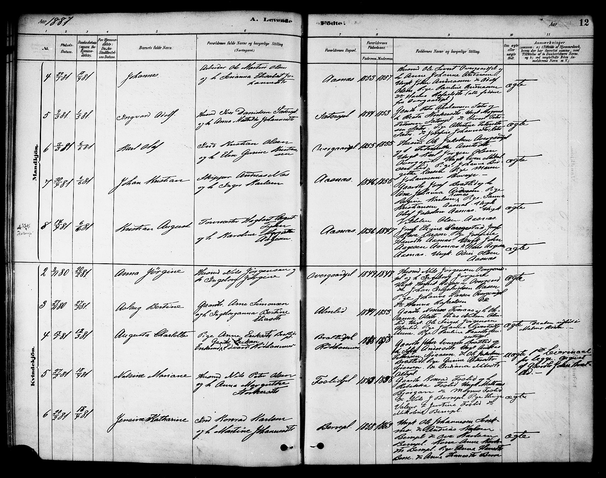 Ministerialprotokoller, klokkerbøker og fødselsregistre - Nord-Trøndelag, SAT/A-1458/742/L0408: Ministerialbok nr. 742A01, 1878-1890, s. 12