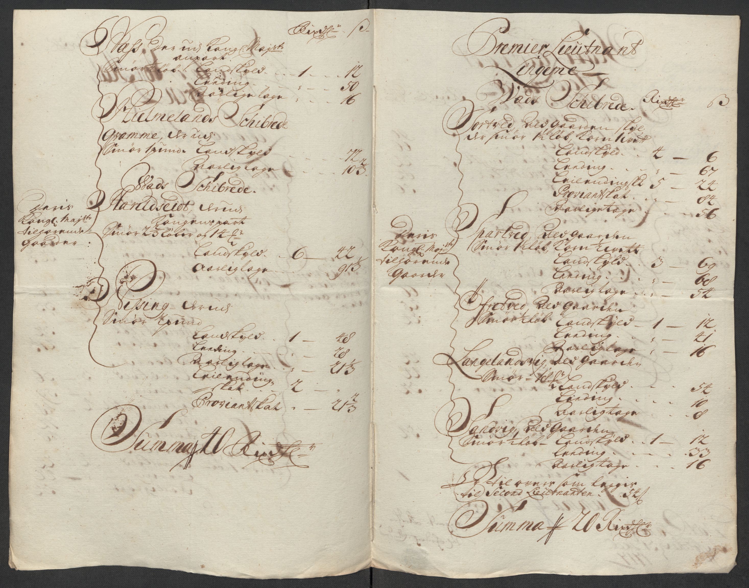 Rentekammeret inntil 1814, Reviderte regnskaper, Fogderegnskap, RA/EA-4092/R47/L2870: Fogderegnskap Ryfylke, 1717, s. 290