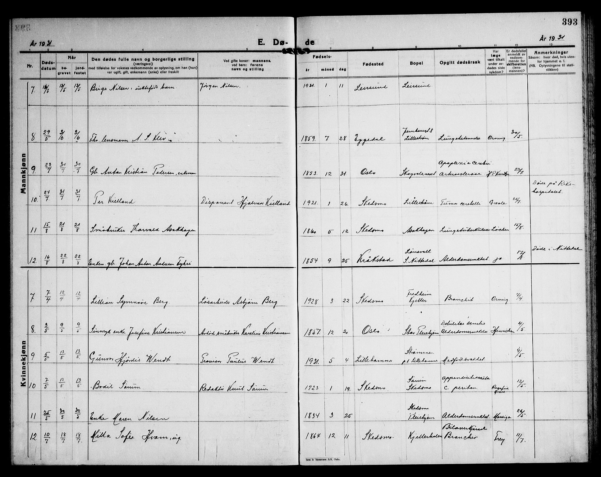 Skedsmo prestekontor Kirkebøker, AV/SAO-A-10033a/G/Ga/L0007: Klokkerbok nr. I 7, 1926-1945, s. 393