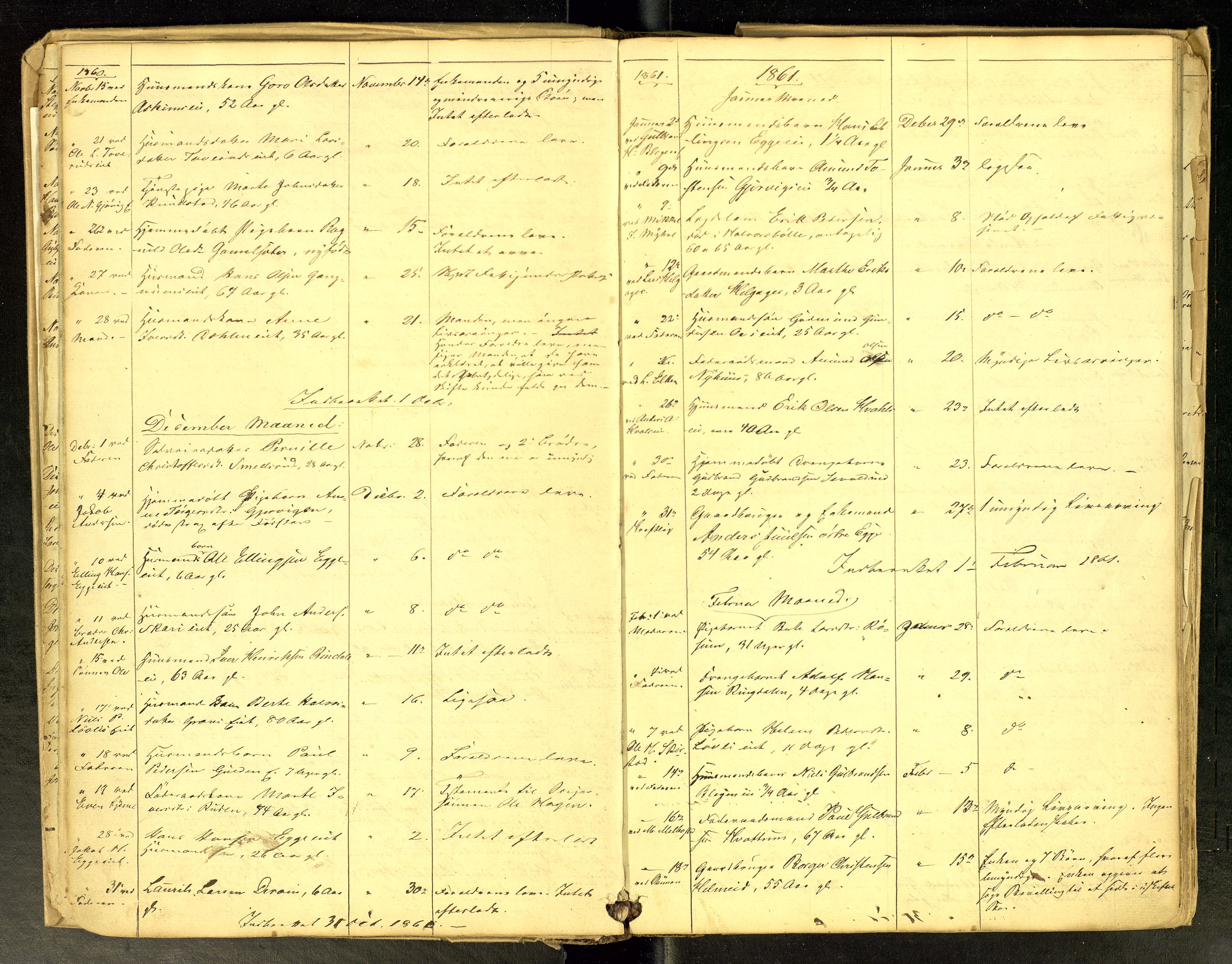 Gran lensmannskontor, AV/SAH-LOG-010/H/Ha/L0001: Dødsfallsprotokoll, 1856-1883