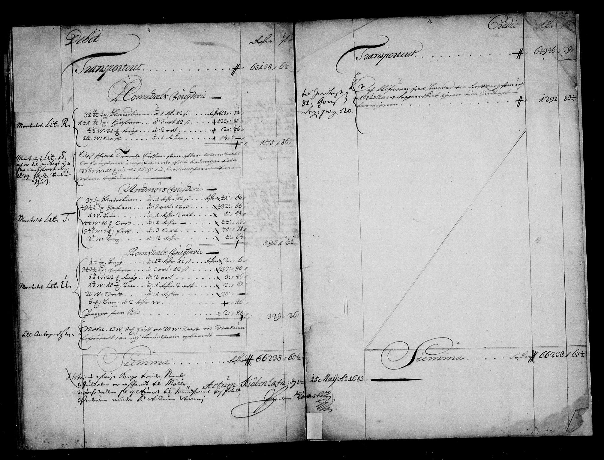 Rentekammeret inntil 1814, Reviderte regnskaper, Stiftamtstueregnskaper, Trondheim stiftamt og Nordland amt, AV/RA-EA-6044/R/Rg/L0087: Trondheim stiftamt og Nordland amt, 1680-1685