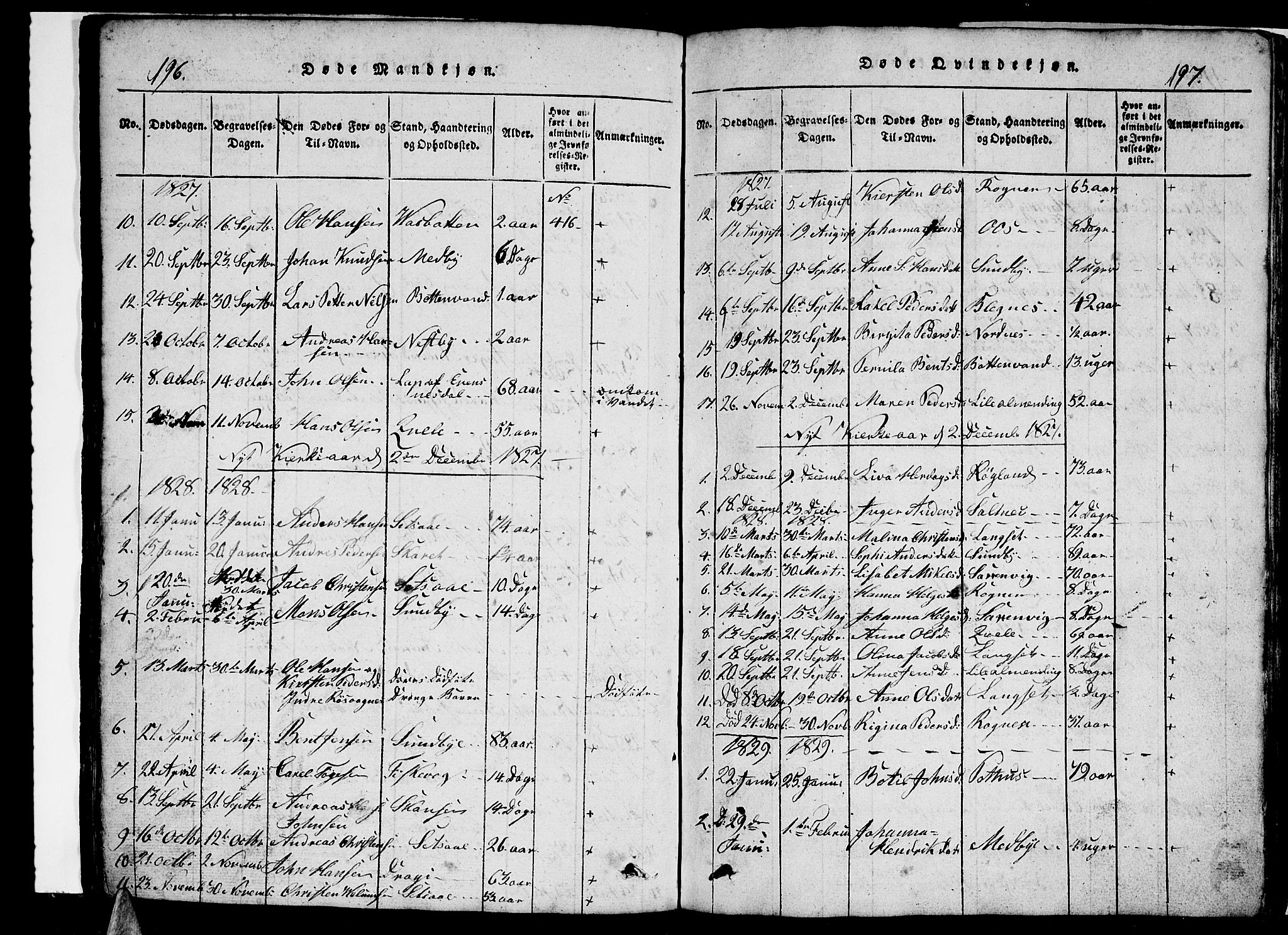 Ministerialprotokoller, klokkerbøker og fødselsregistre - Nordland, SAT/A-1459/847/L0676: Klokkerbok nr. 847C04, 1821-1853, s. 196-197