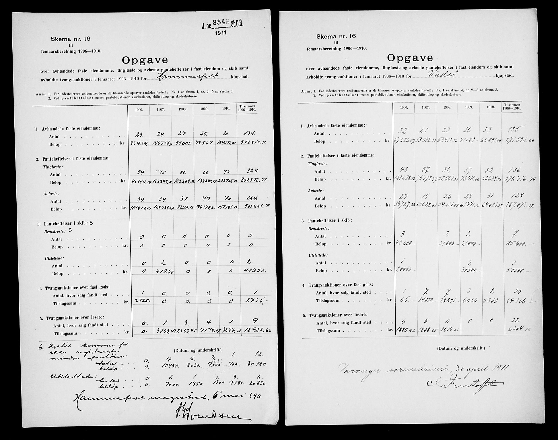 Statistisk sentralbyrå, Næringsøkonomiske emner, Generelt - Amtmennenes femårsberetninger, AV/RA-S-2233/F/Fa/L0116: --, 1906-1915, s. 132