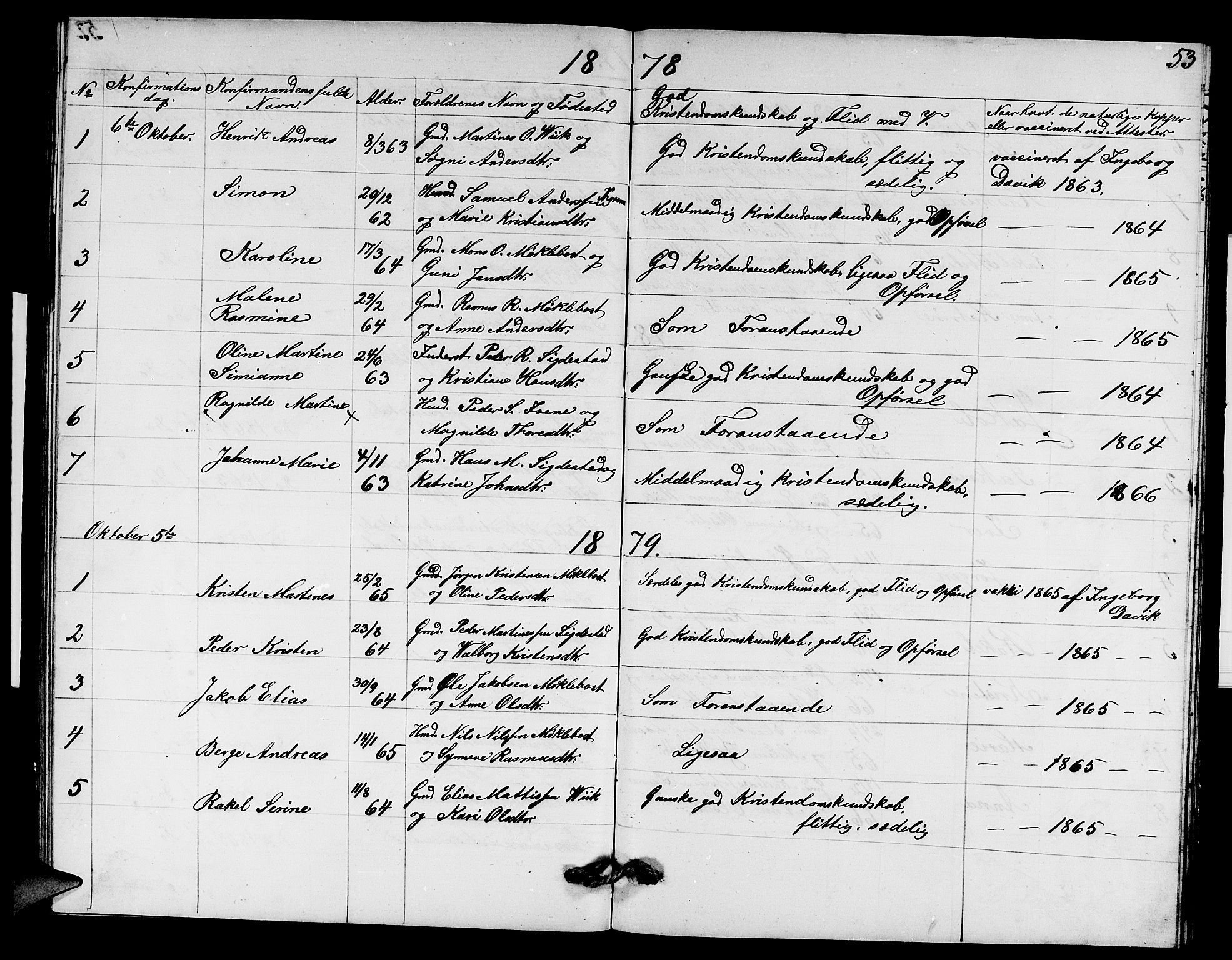 Davik sokneprestembete, AV/SAB-A-79701/H/Hab/Habd/L0001: Klokkerbok nr. D 1, 1866-1891, s. 53