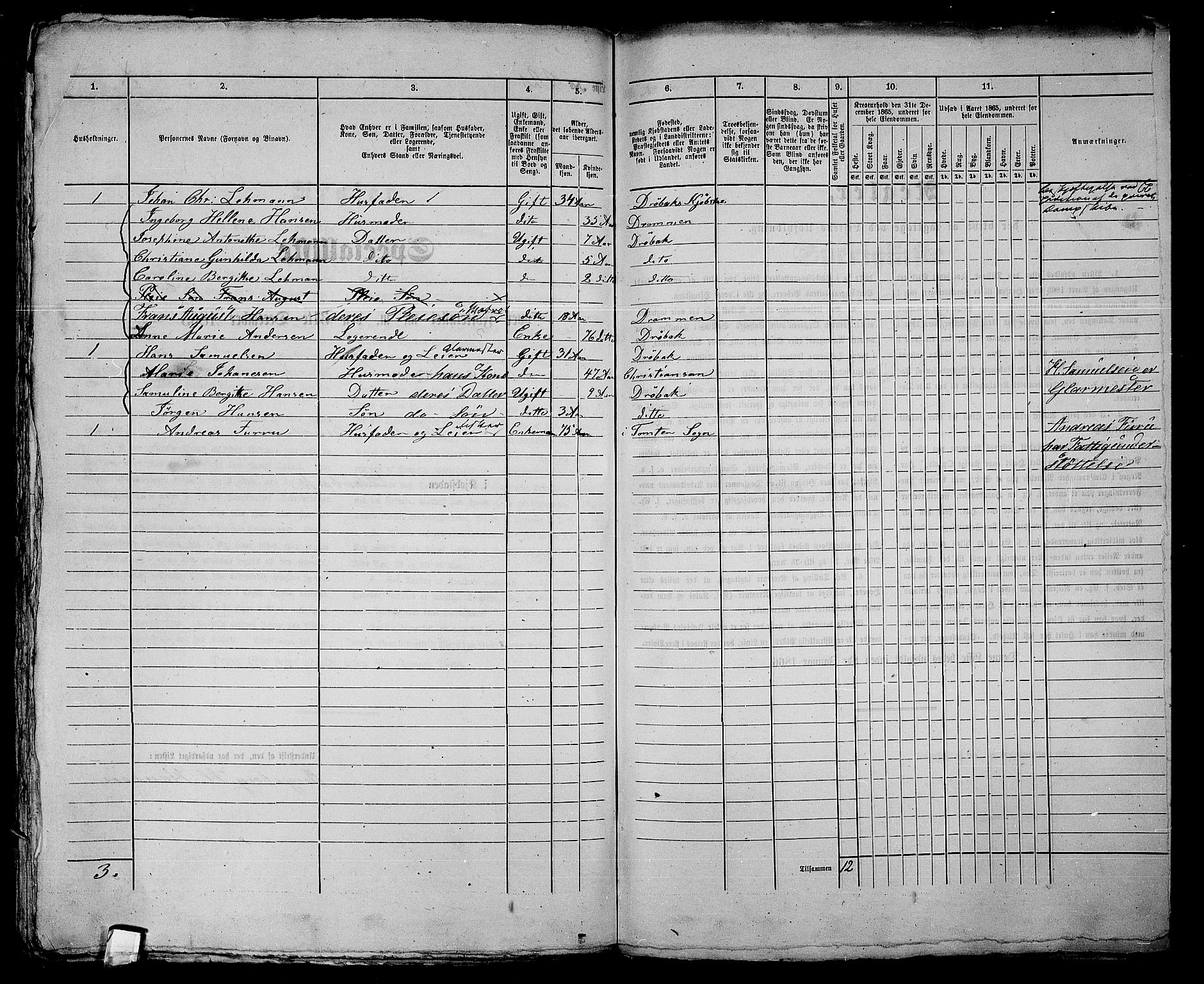 RA, Folketelling 1865 for 0203B Drøbak prestegjeld, Drøbak kjøpstad, 1865, s. 448