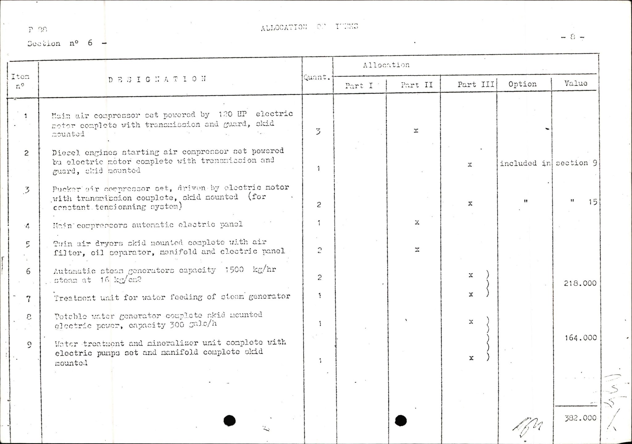 Pa 1503 - Stavanger Drilling AS, AV/SAST-A-101906/2/E/Ec/Eca/L0004: Sak og korrespondanse, 1973-1982