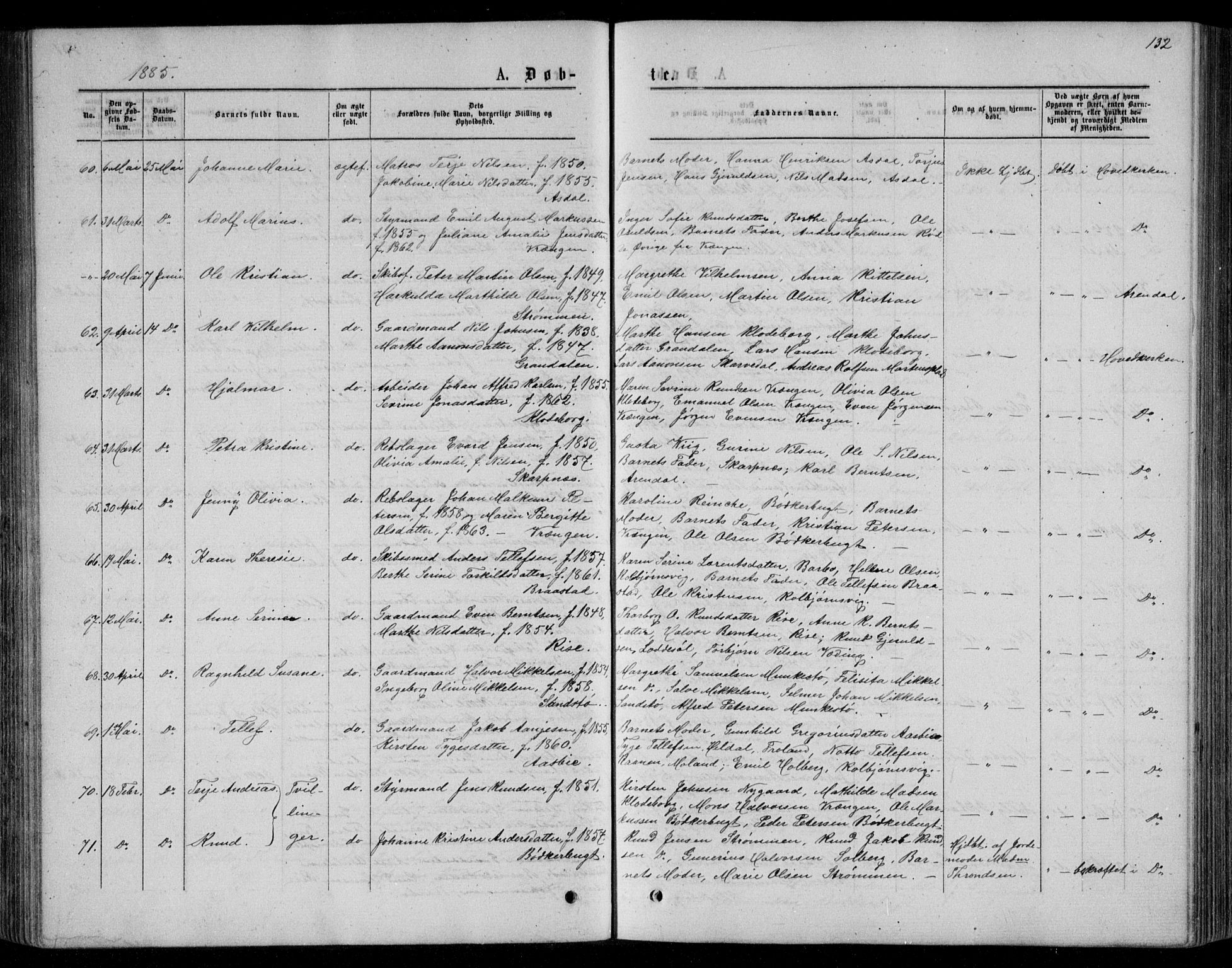 Øyestad sokneprestkontor, AV/SAK-1111-0049/F/Fb/L0008: Klokkerbok nr. B 8, 1872-1886, s. 132