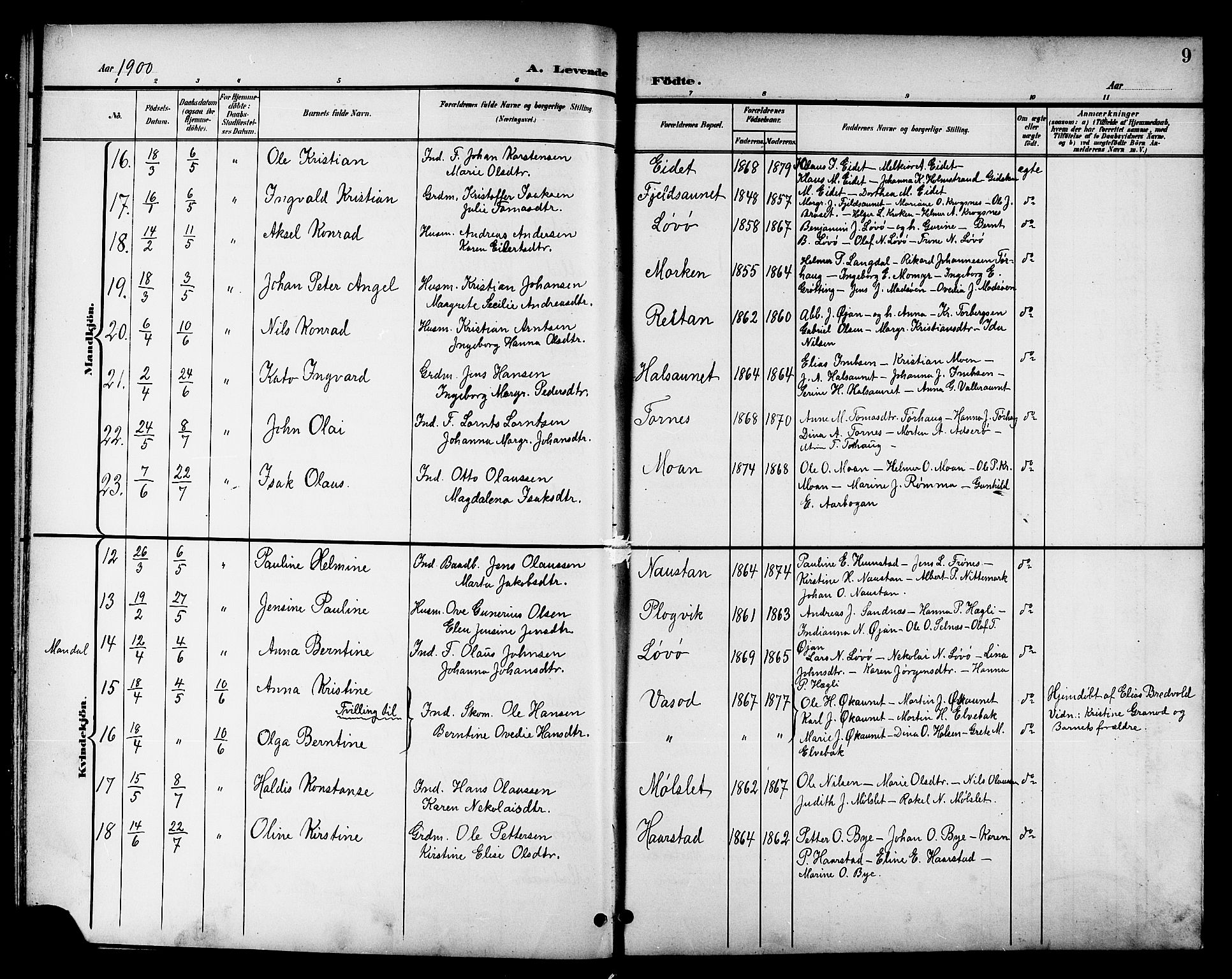 Ministerialprotokoller, klokkerbøker og fødselsregistre - Sør-Trøndelag, AV/SAT-A-1456/655/L0688: Klokkerbok nr. 655C04, 1899-1922, s. 9