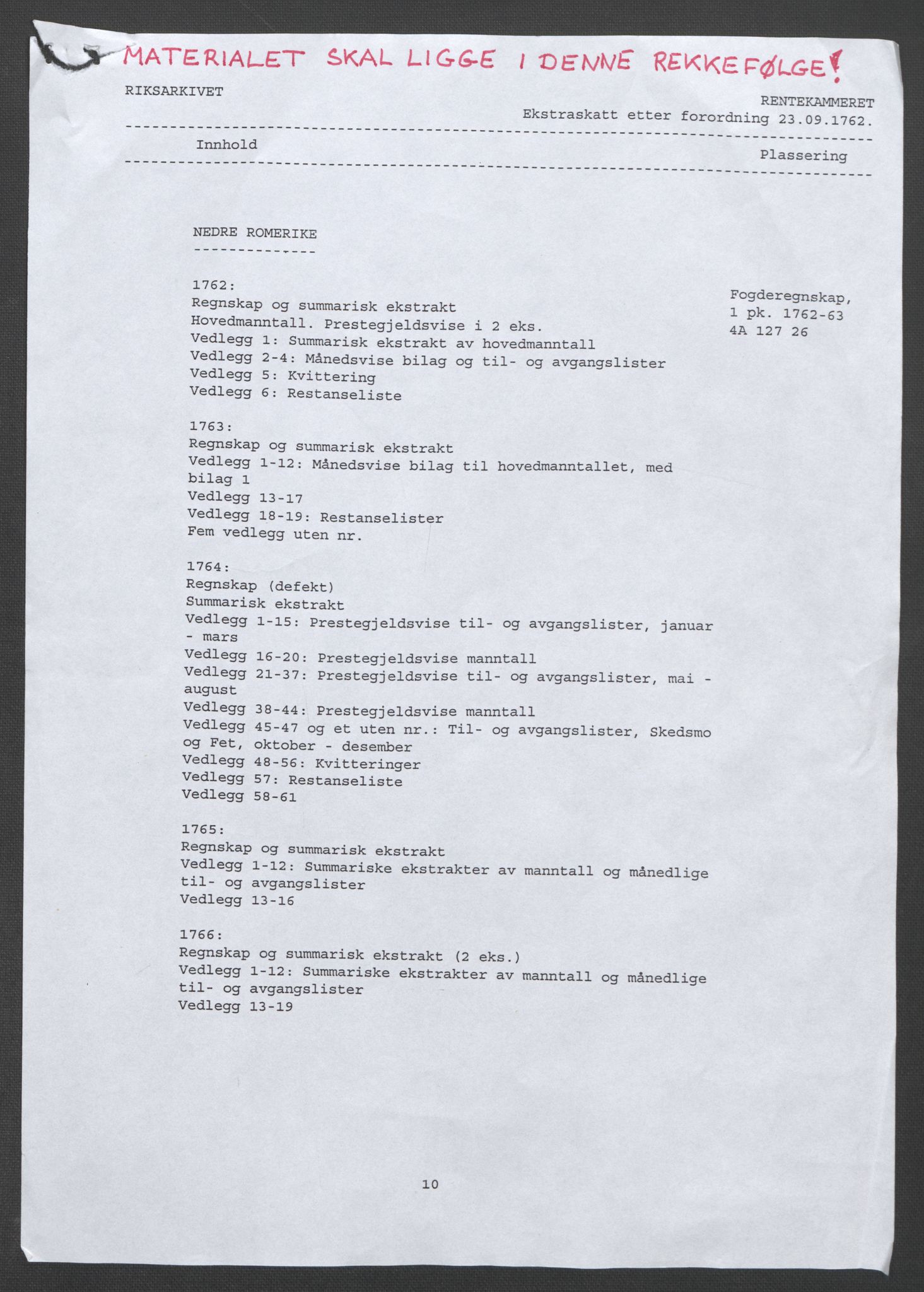 Rentekammeret inntil 1814, Reviderte regnskaper, Fogderegnskap, AV/RA-EA-4092/R11/L0688: Ekstraskatten Nedre Romerike, 1763, s. 3