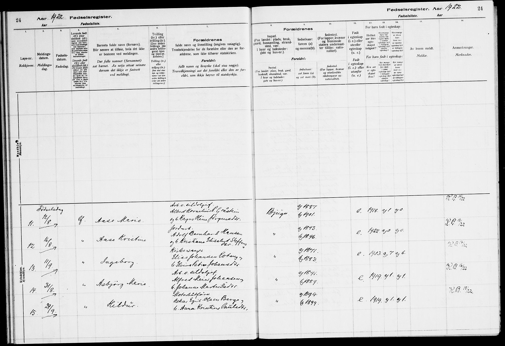 Ministerialprotokoller, klokkerbøker og fødselsregistre - Sør-Trøndelag, SAT/A-1456/651/L0650: Fødselsregister nr. 651.II.4.1, 1916-1923, s. 24