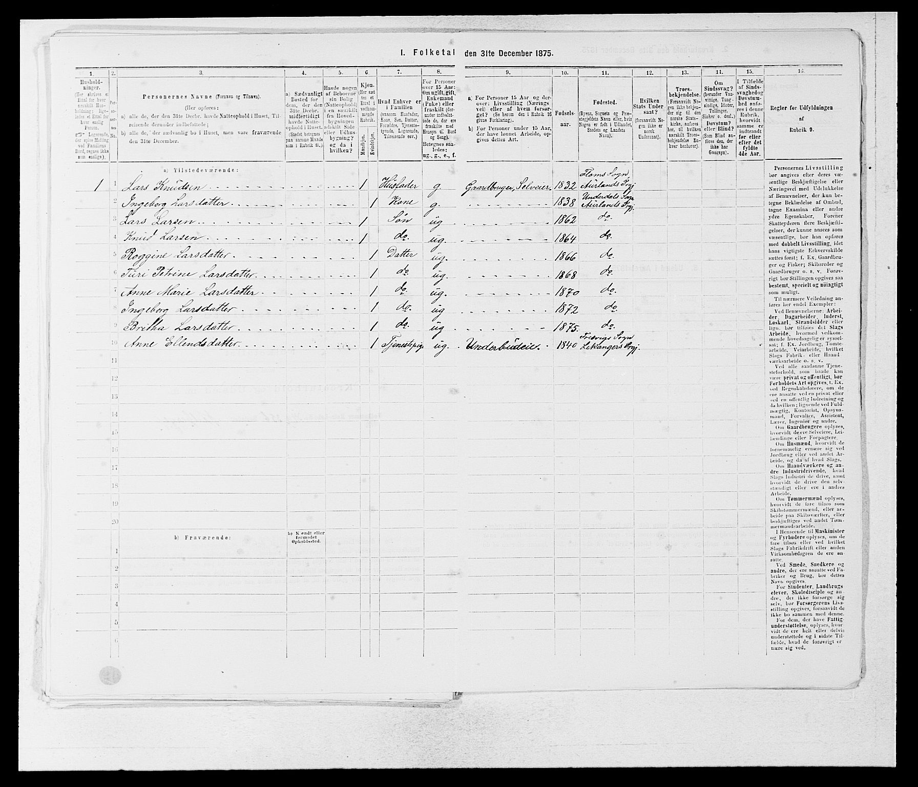 SAB, Folketelling 1875 for 1421P Aurland prestegjeld, 1875, s. 110