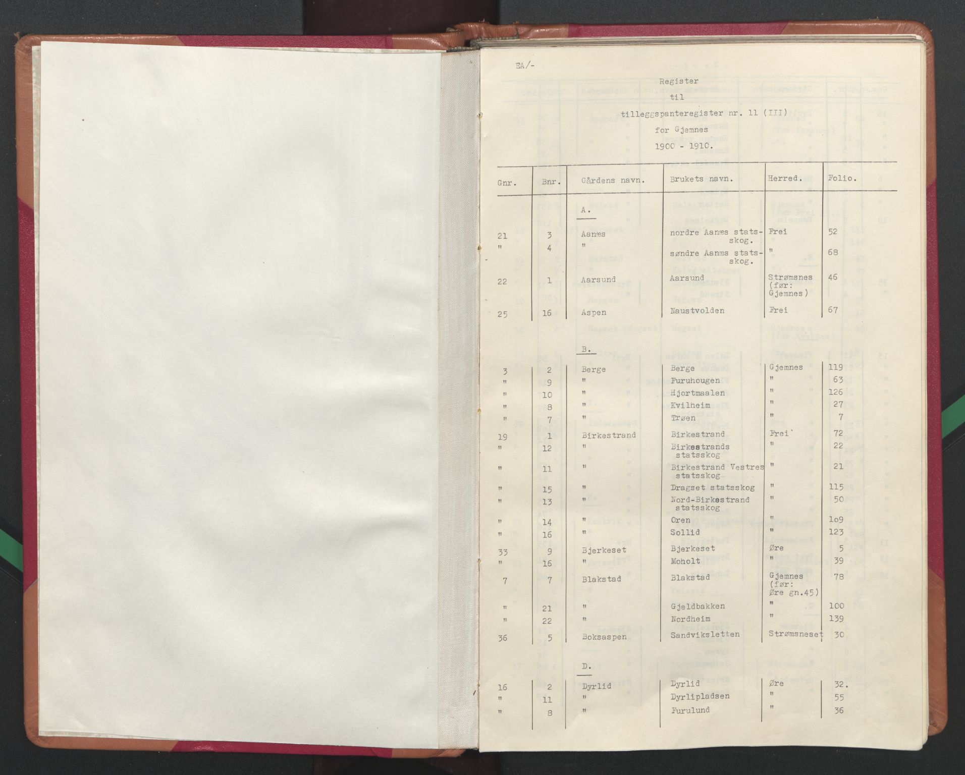 Nordmøre sorenskriveri, SAT/A-4132/1/2/2A/L0011: Panteregister nr. 11, 1900-1909, s. 0-1