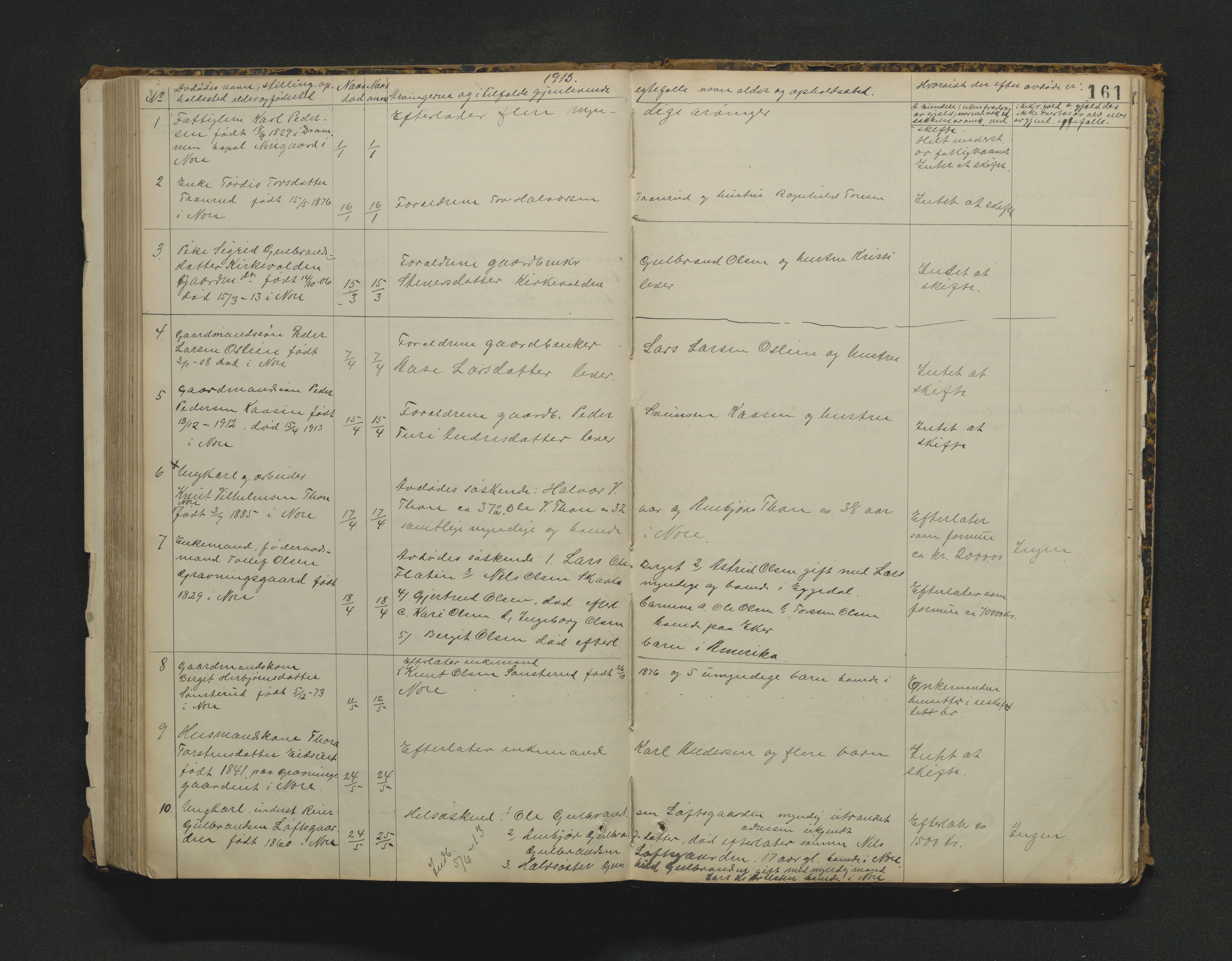 Nore lensmannskontor, SAKO/A-520/H/Ha/L0001a: Registrerings- og dødsanmeldelsesprotokoll, 1882-1913, s. 161